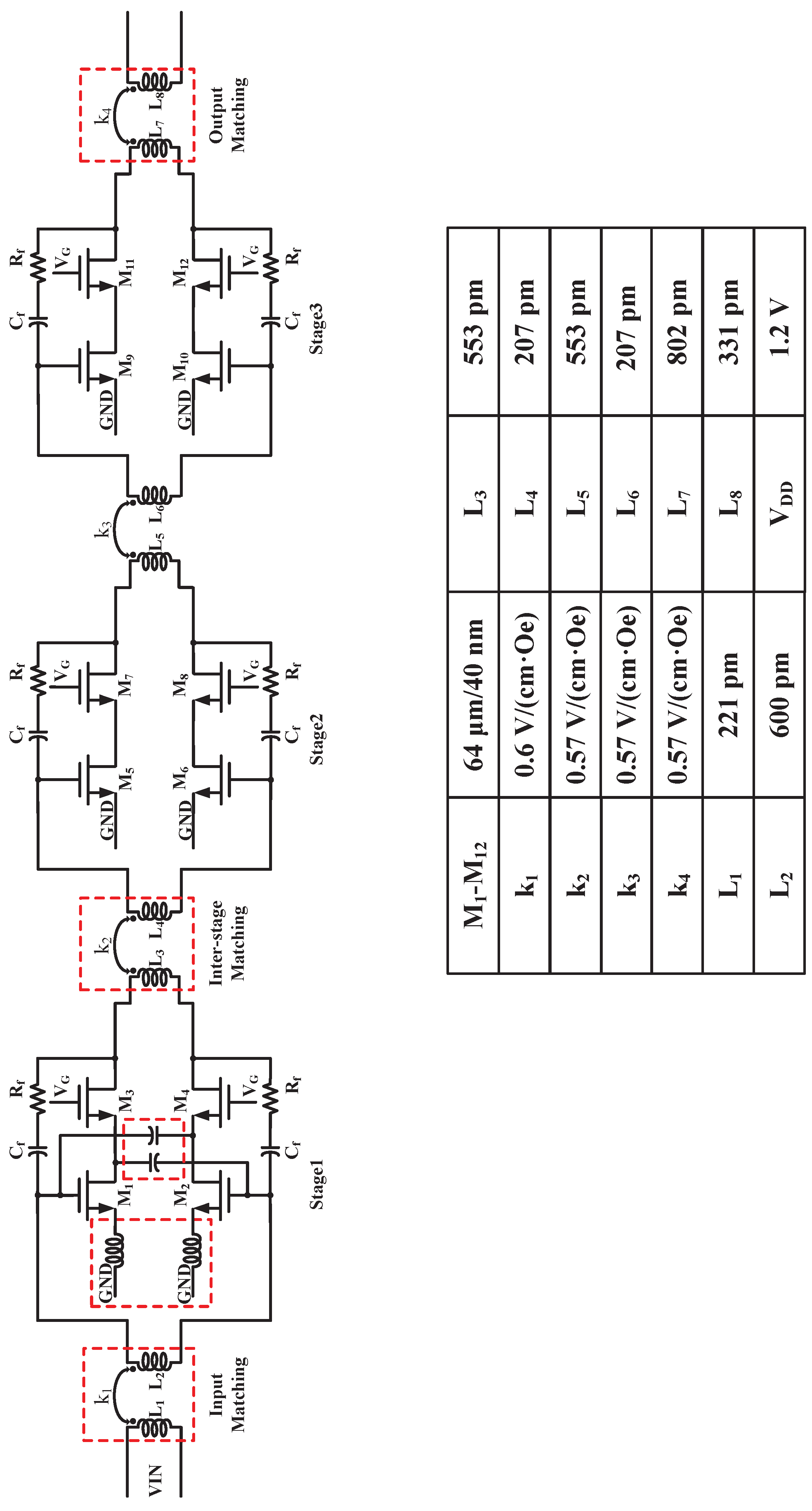Electronics 11 03255 g002