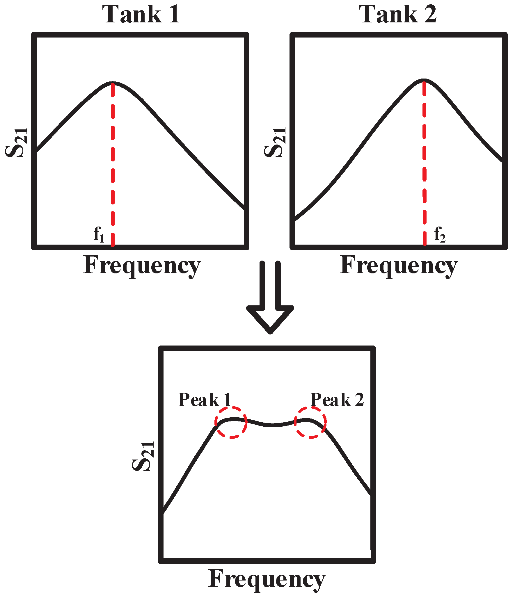 Electronics 11 03255 g009