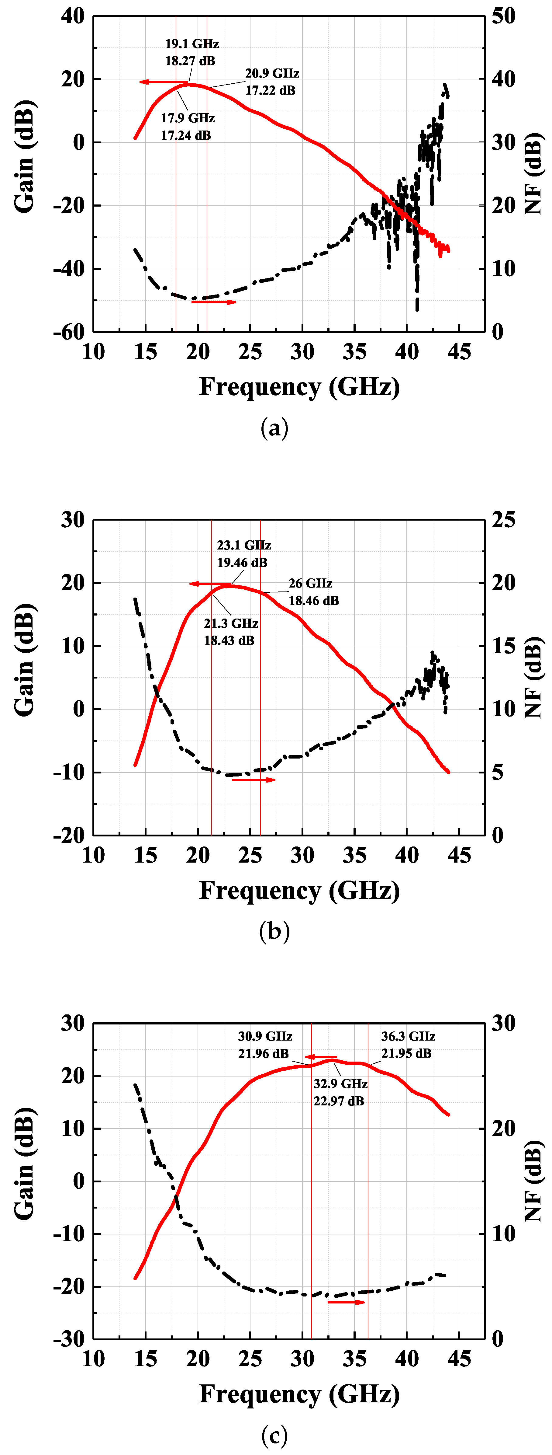 Electronics 11 03255 g015