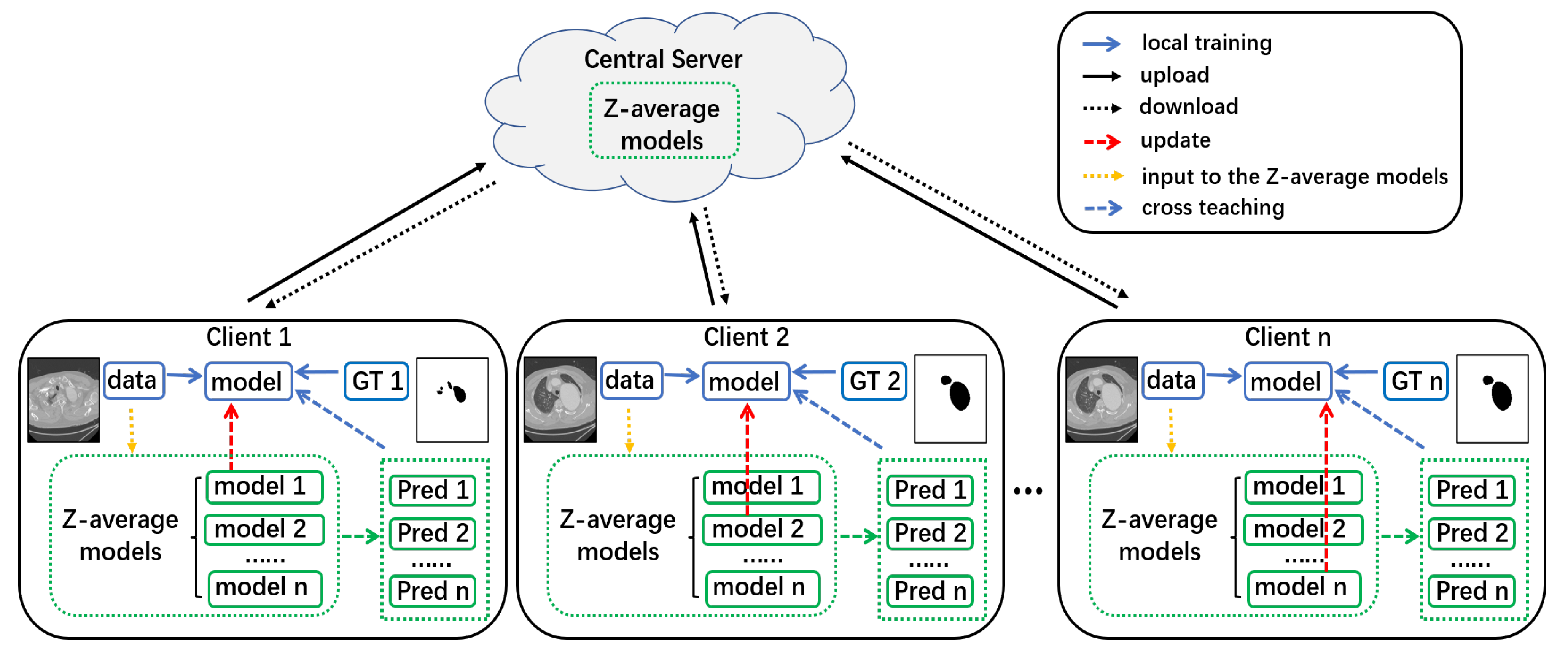 Electronics 11 03262 g001