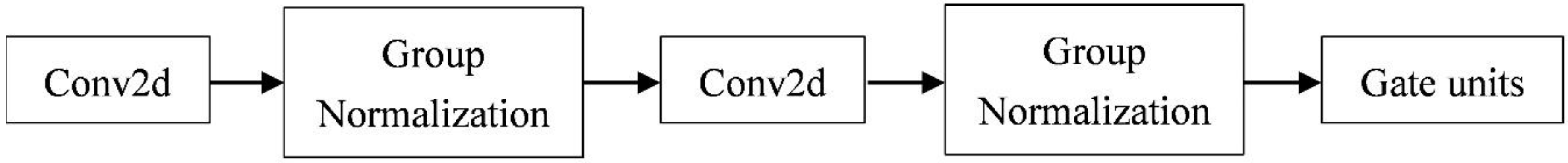 Electronics 11 03279 g005 Electronics 11 03279 g005