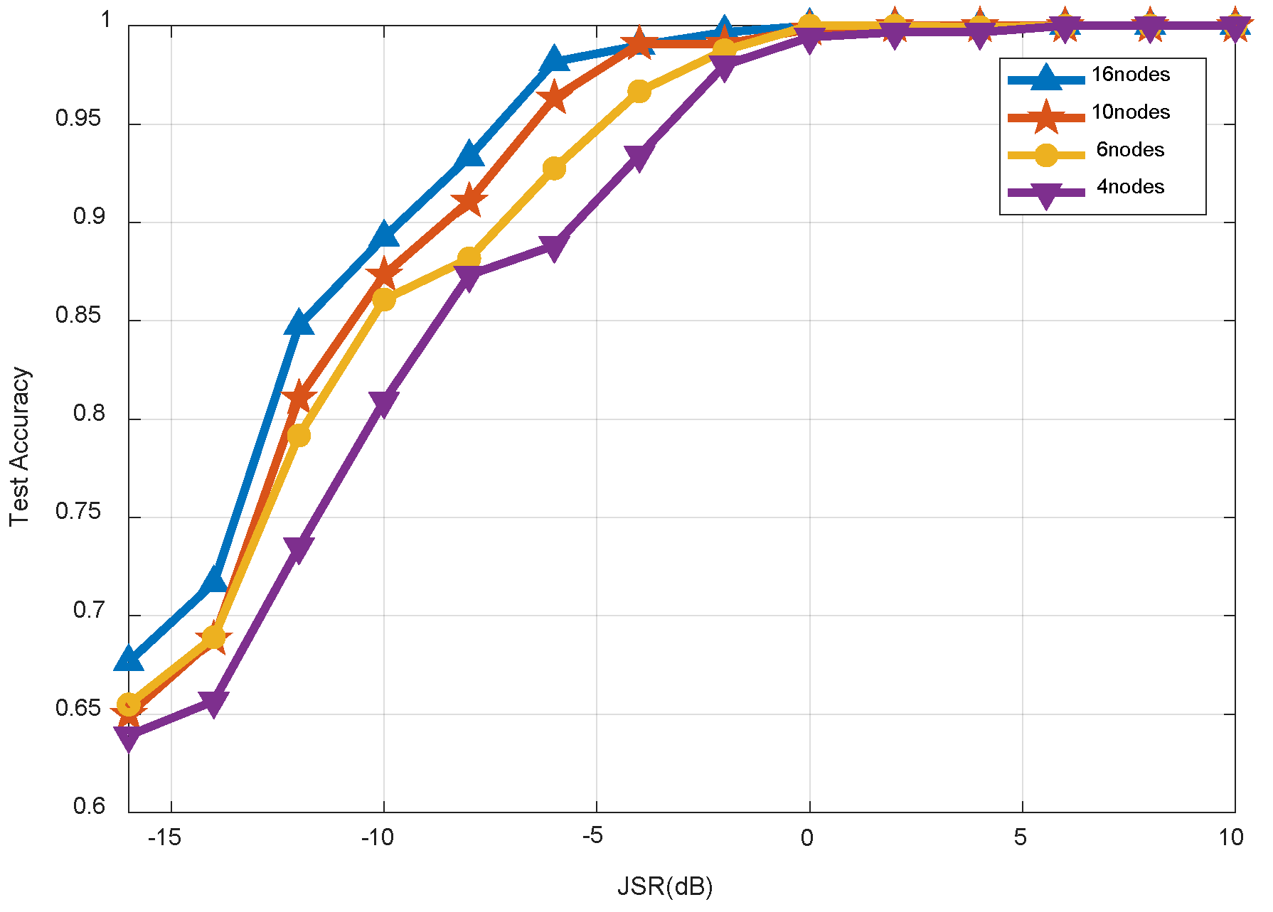Electronics 11 03280 g009 Electronics 11 03280 g009