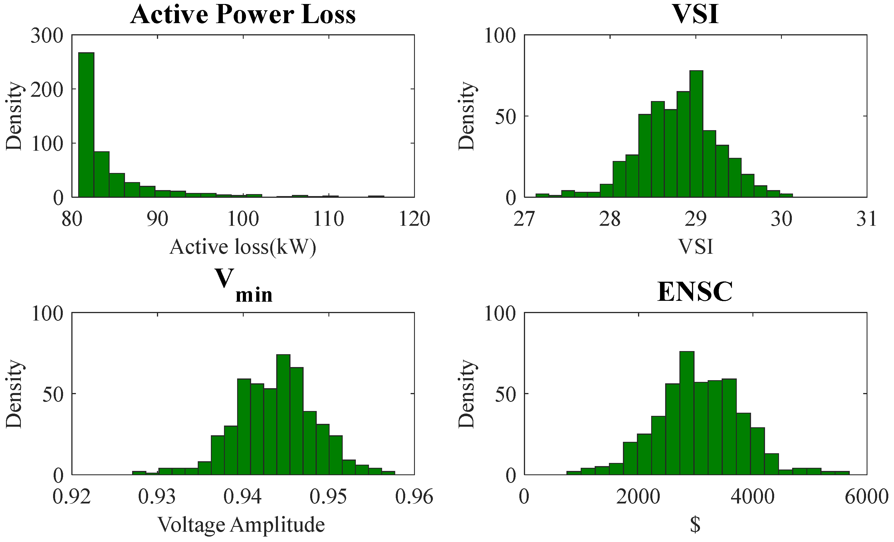 Electronics 11 03285 g008 Electronics 11 03285 g008