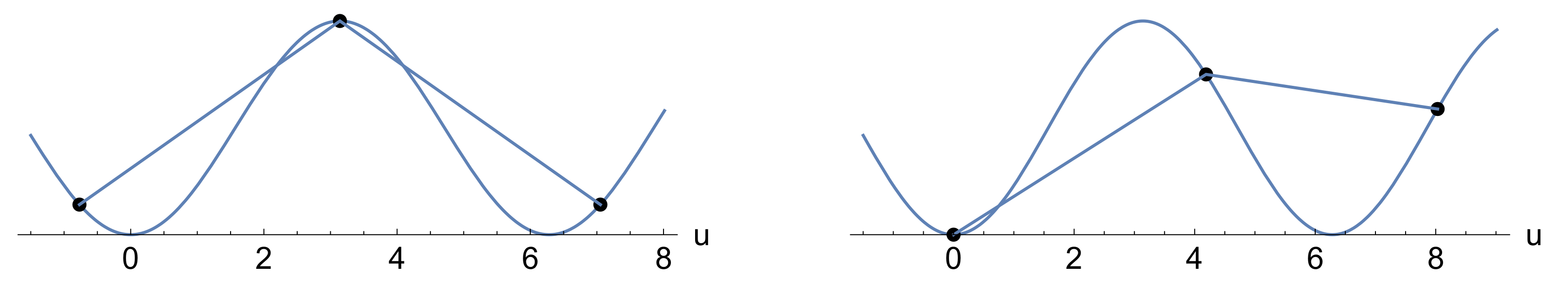 Electronics 11 03295 g001