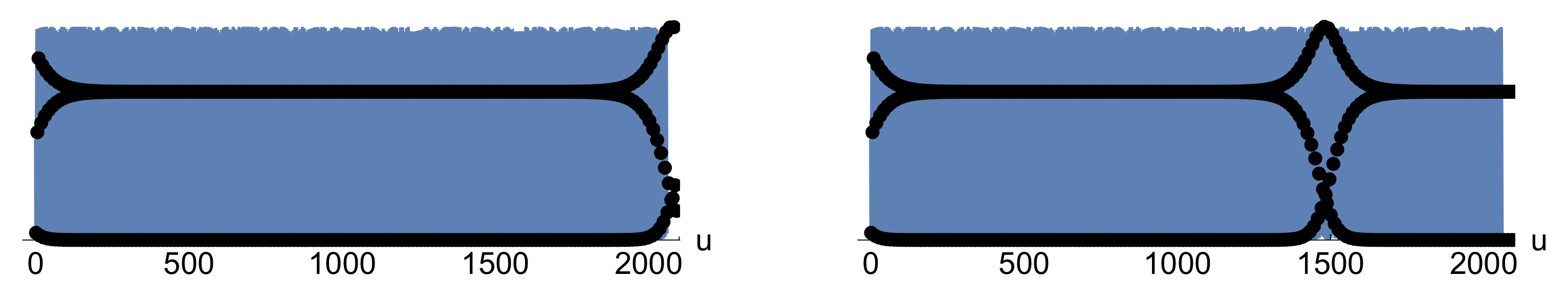 Electronics 11 03295 g004