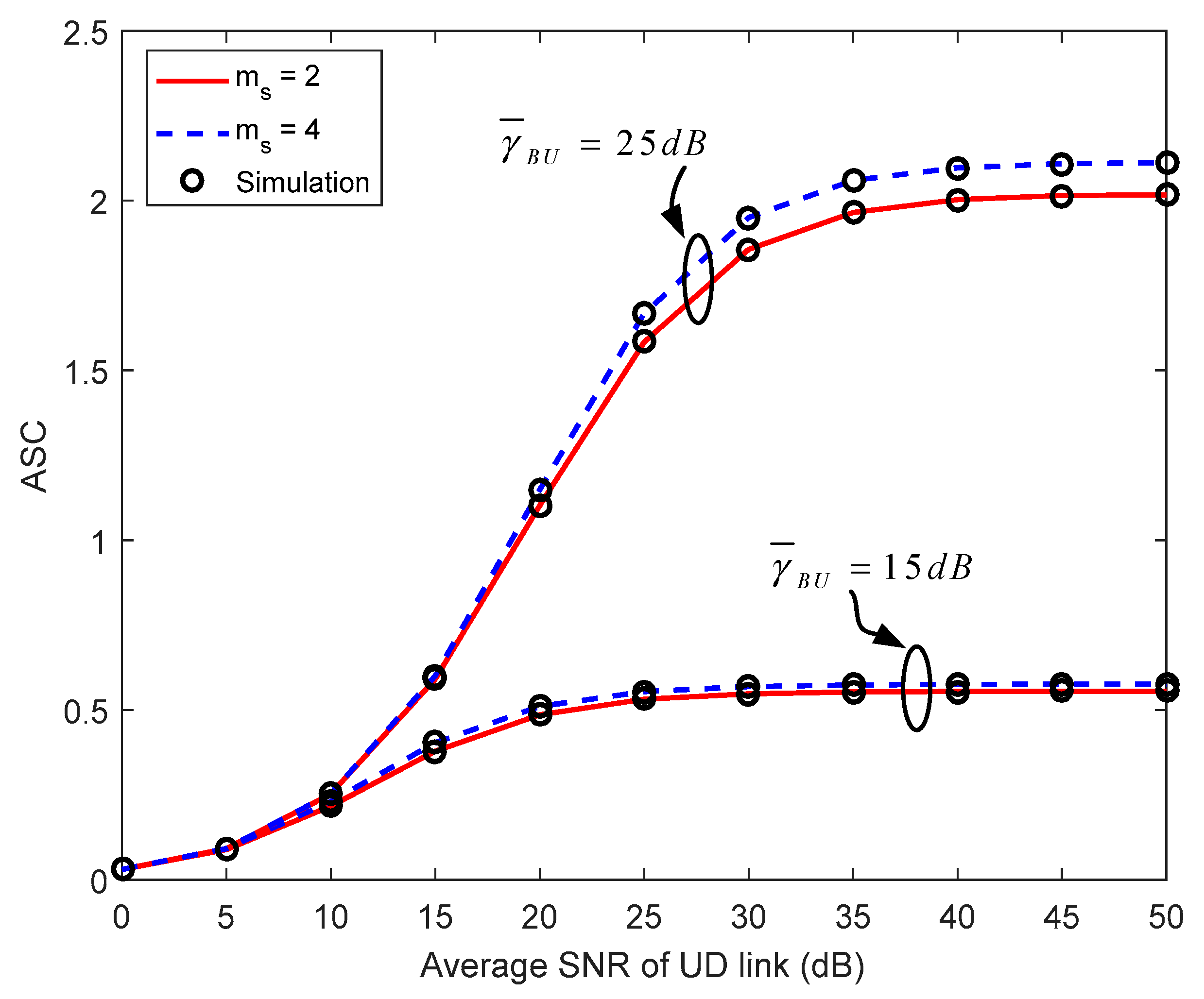 Electronics 11 03302 g008
