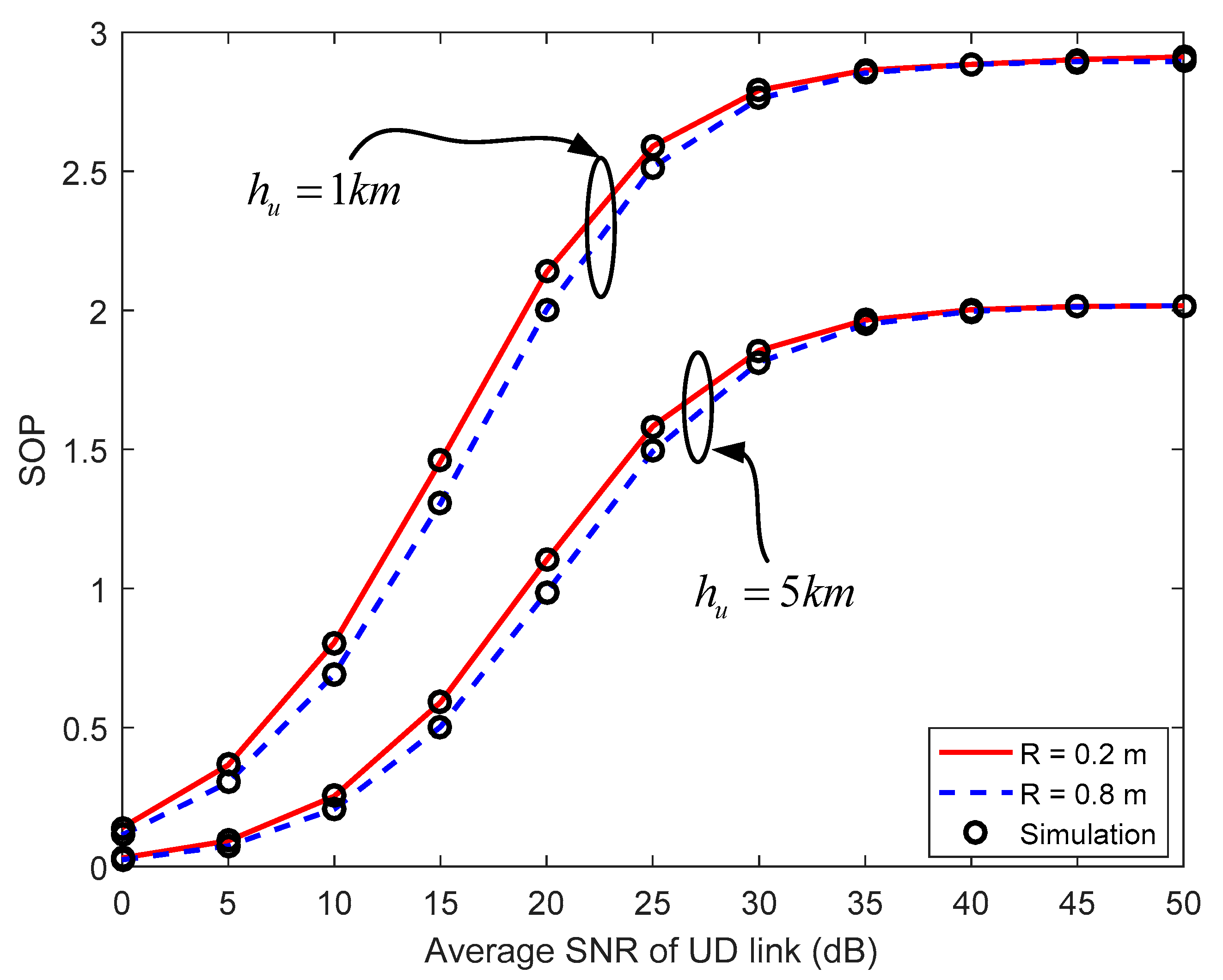 Electronics 11 03302 g009