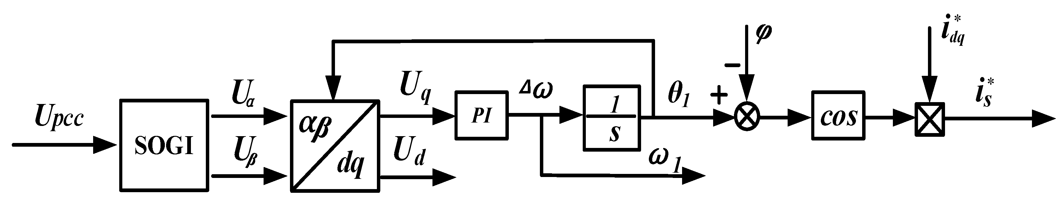 Electronics 11 03322 g004 Electronics 11 03322 g004