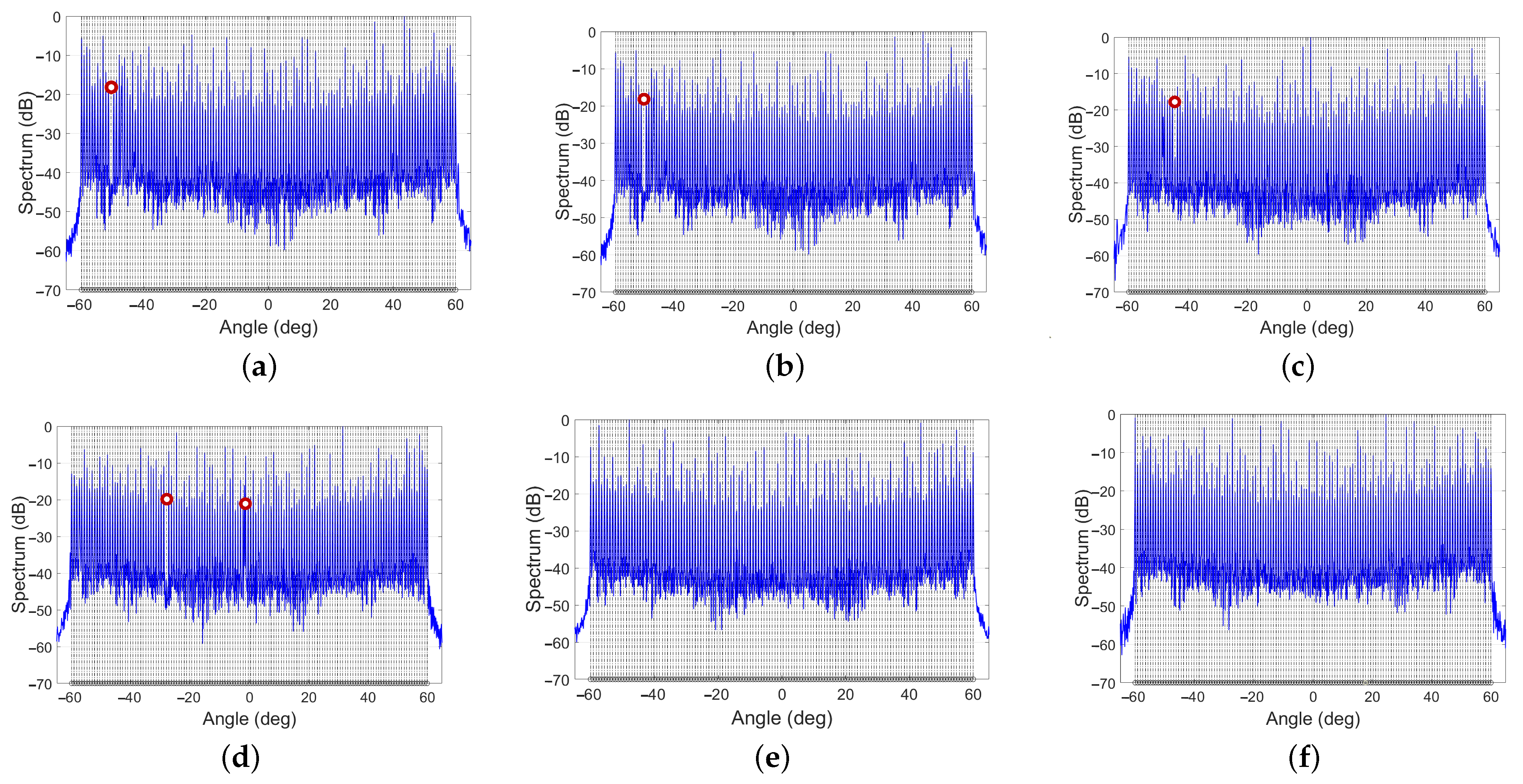 Electronics 11 03334 g008 Electronics 11 03334 g008