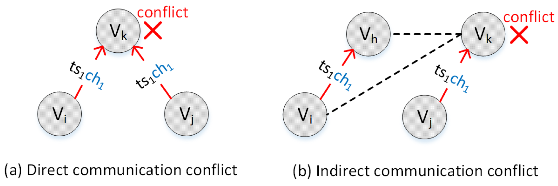 Electronics 11 03356 g002