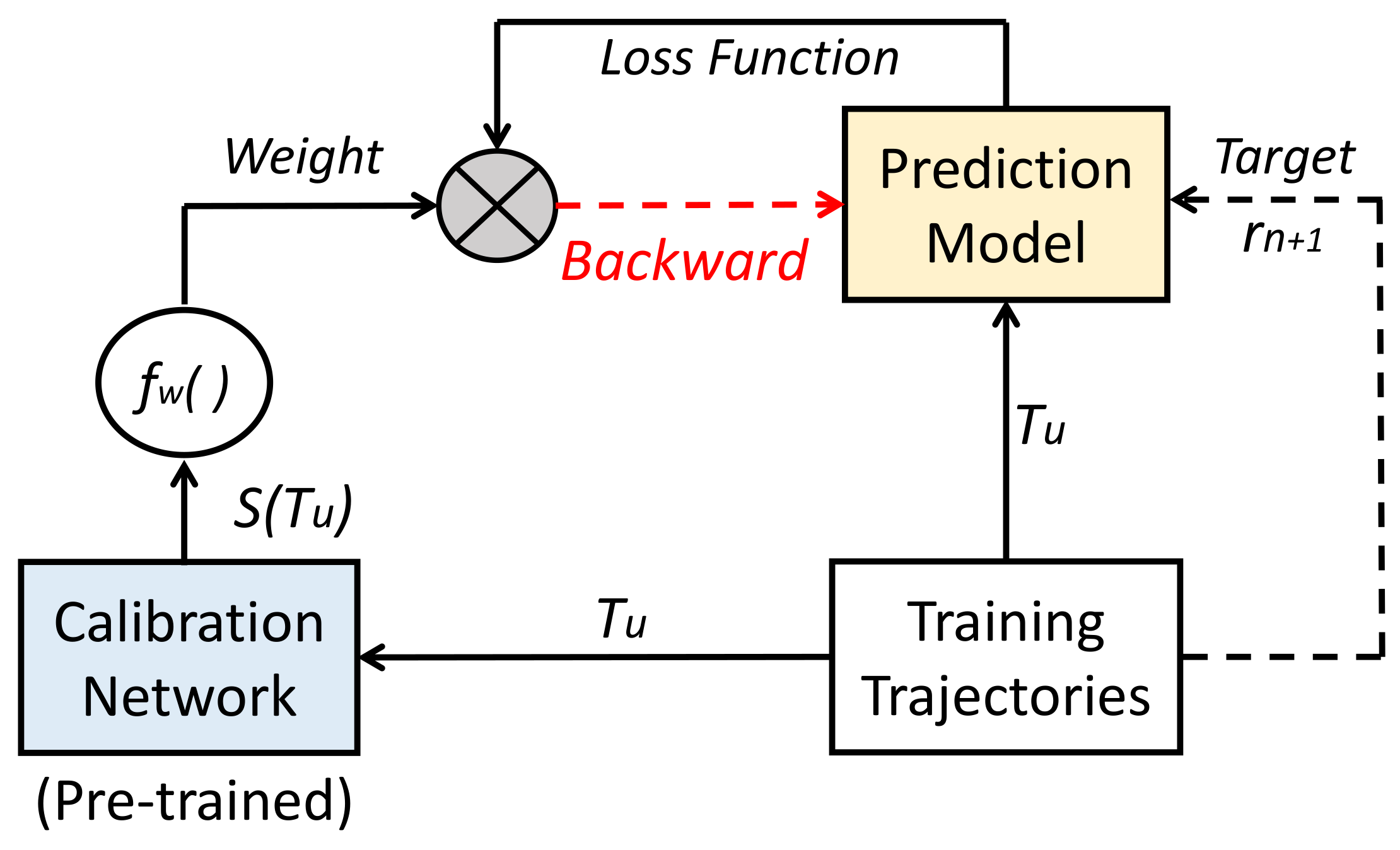 Electronics 11 03362 g003 Electronics 11 03362 g003