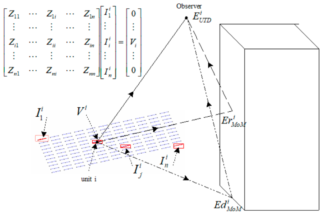 Electronics 11 03369 g005 Electronics 11 03369 g005