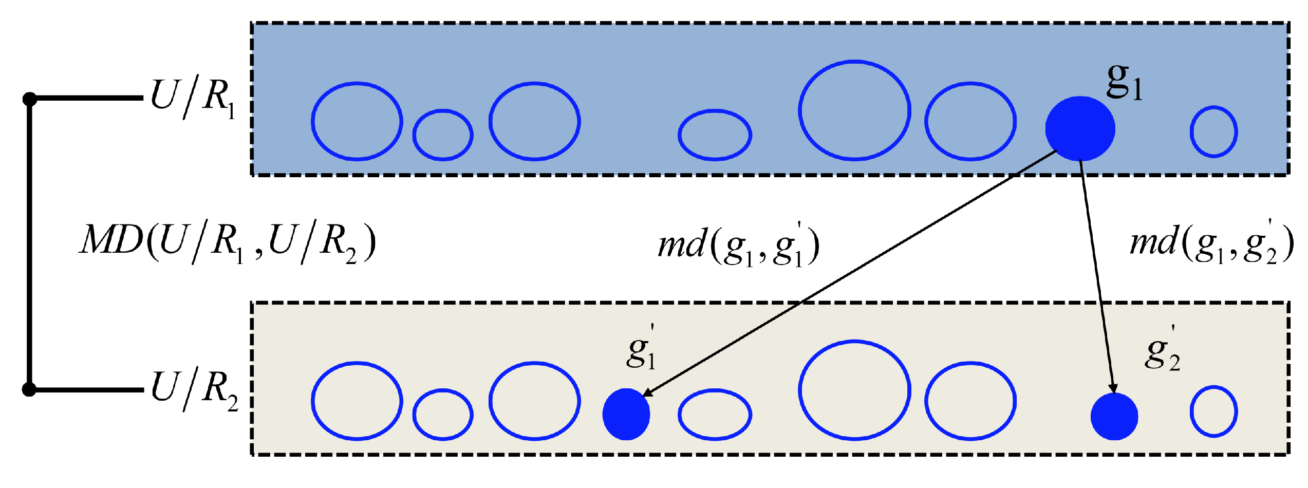 Electronics 11 03373 g001