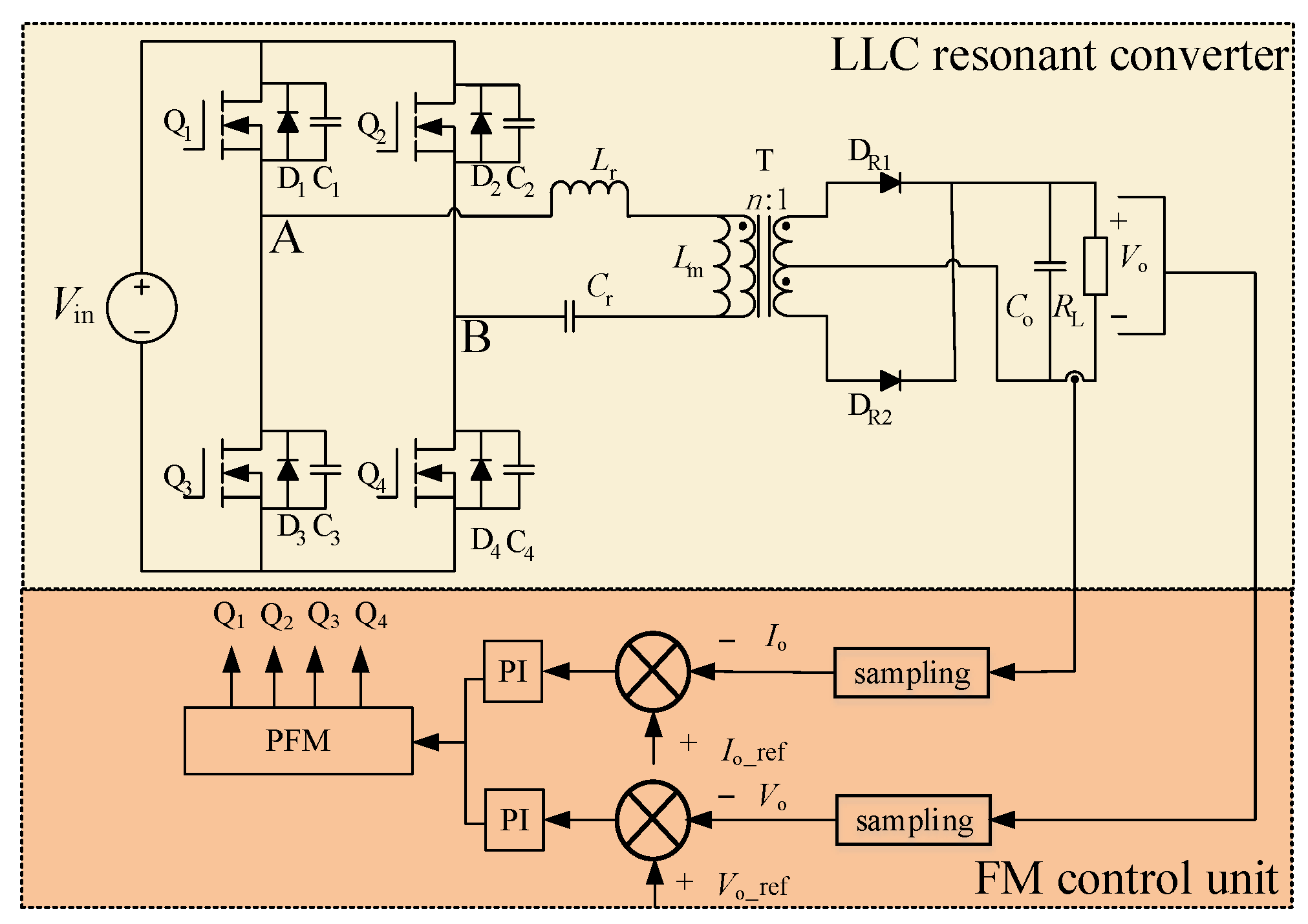 Electronics 11 03379 g006
