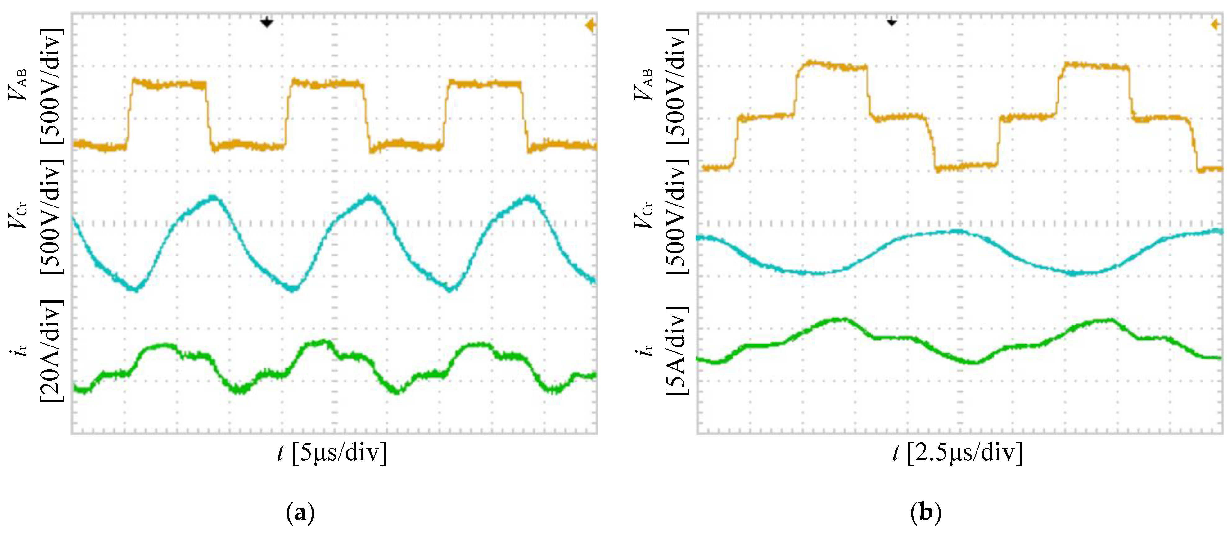 Electronics 11 03379 g033