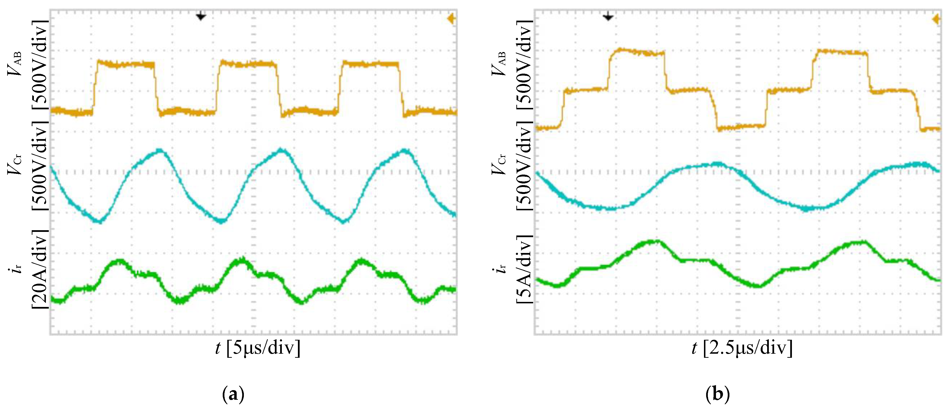 Electronics 11 03379 g034