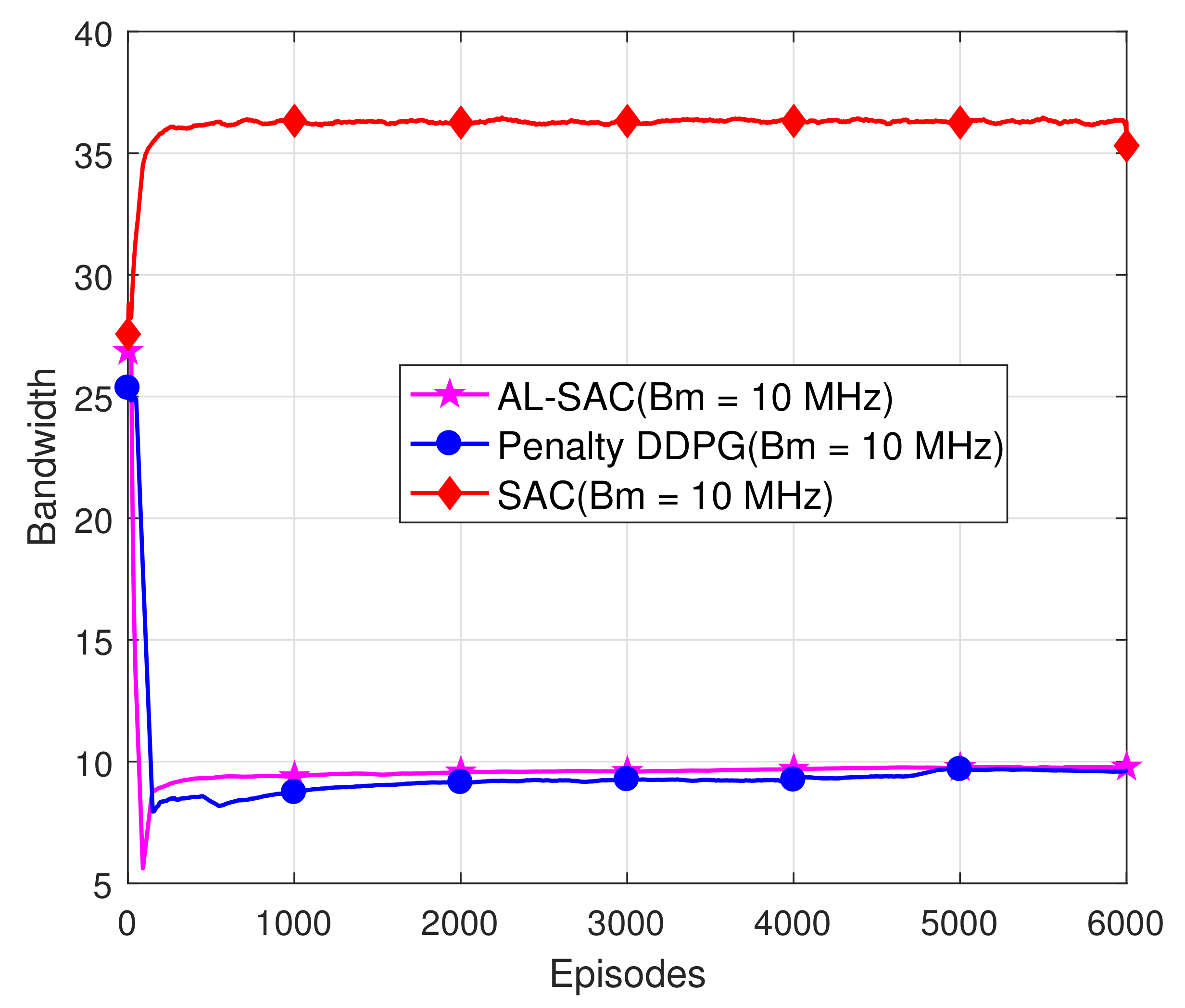 Electronics 11 03385 g007 Electronics 11 03385 g007