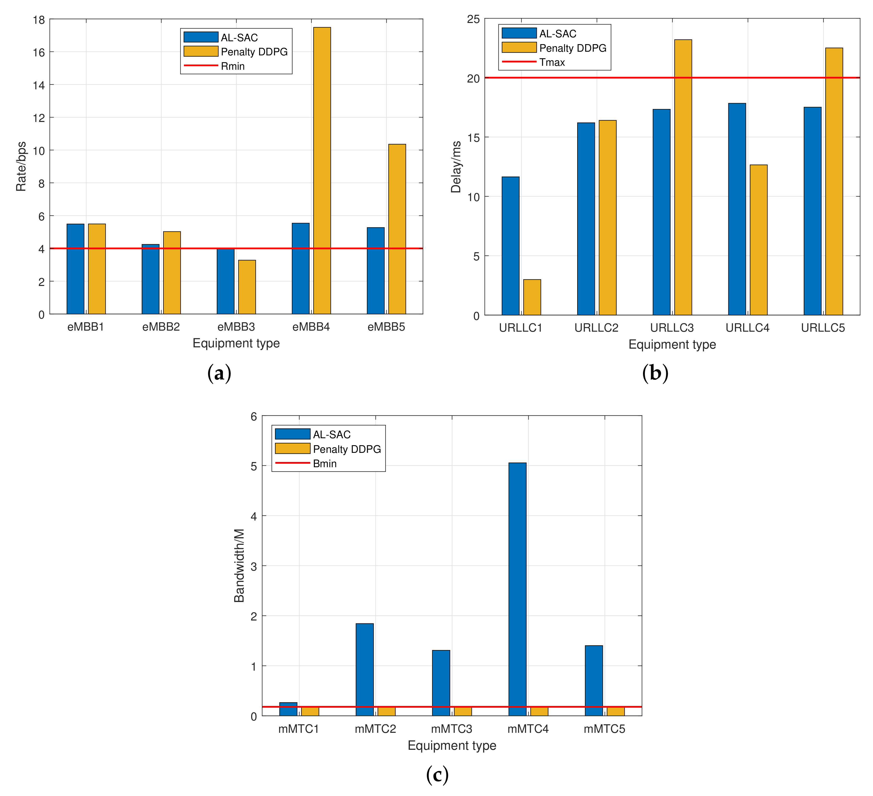 Electronics 11 03385 g008 Electronics 11 03385 g008