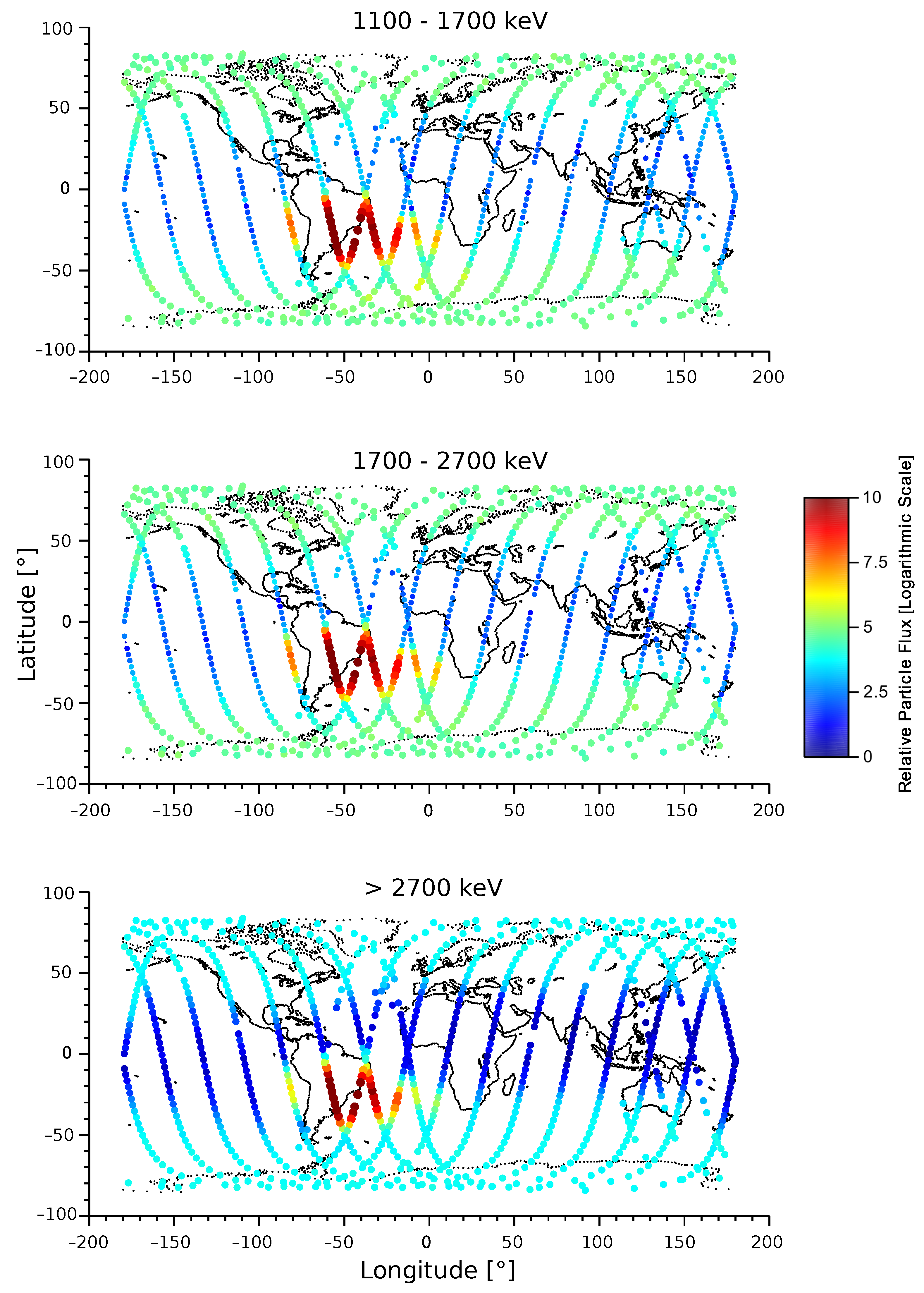 Electronics 11 03390 g007