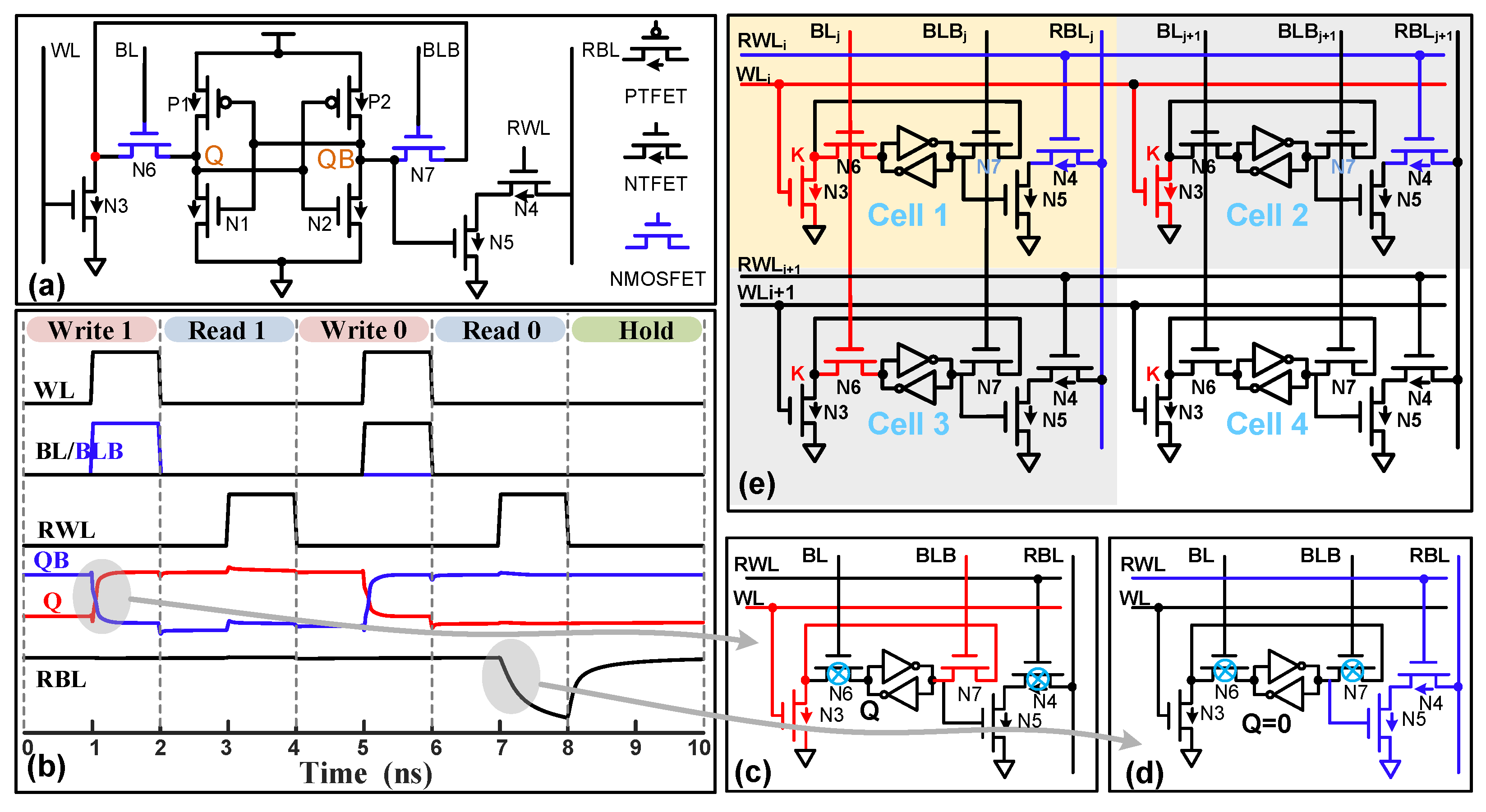 Electronics 11 03392 g003 Electronics 11 03392 g003