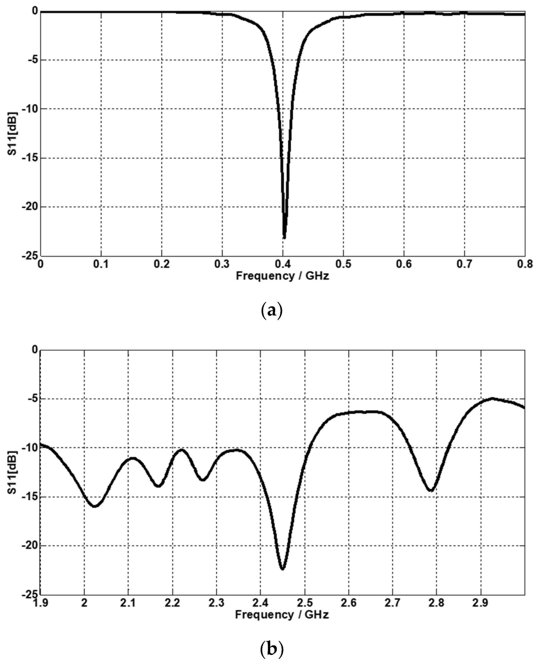 Electronics 11 03406 g010 Electronics 11 03406 g010