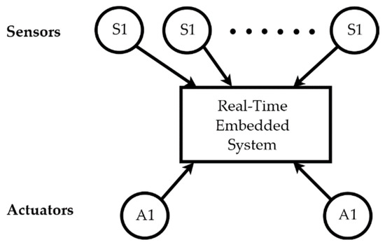 Double-Checked Locking is Fixed In C++11