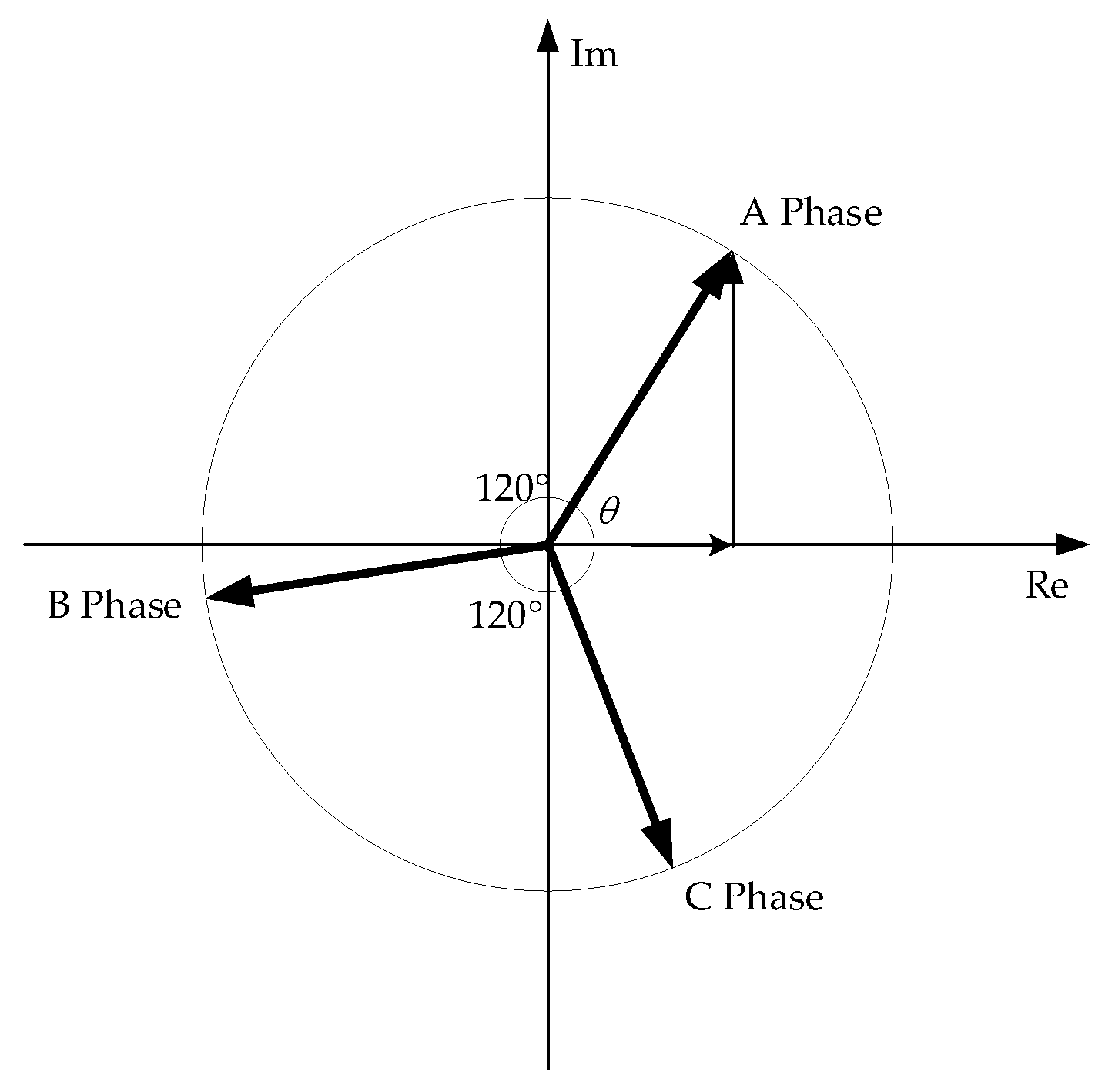 Electronics 11 03439 g001 Electronics 11 03439 g001