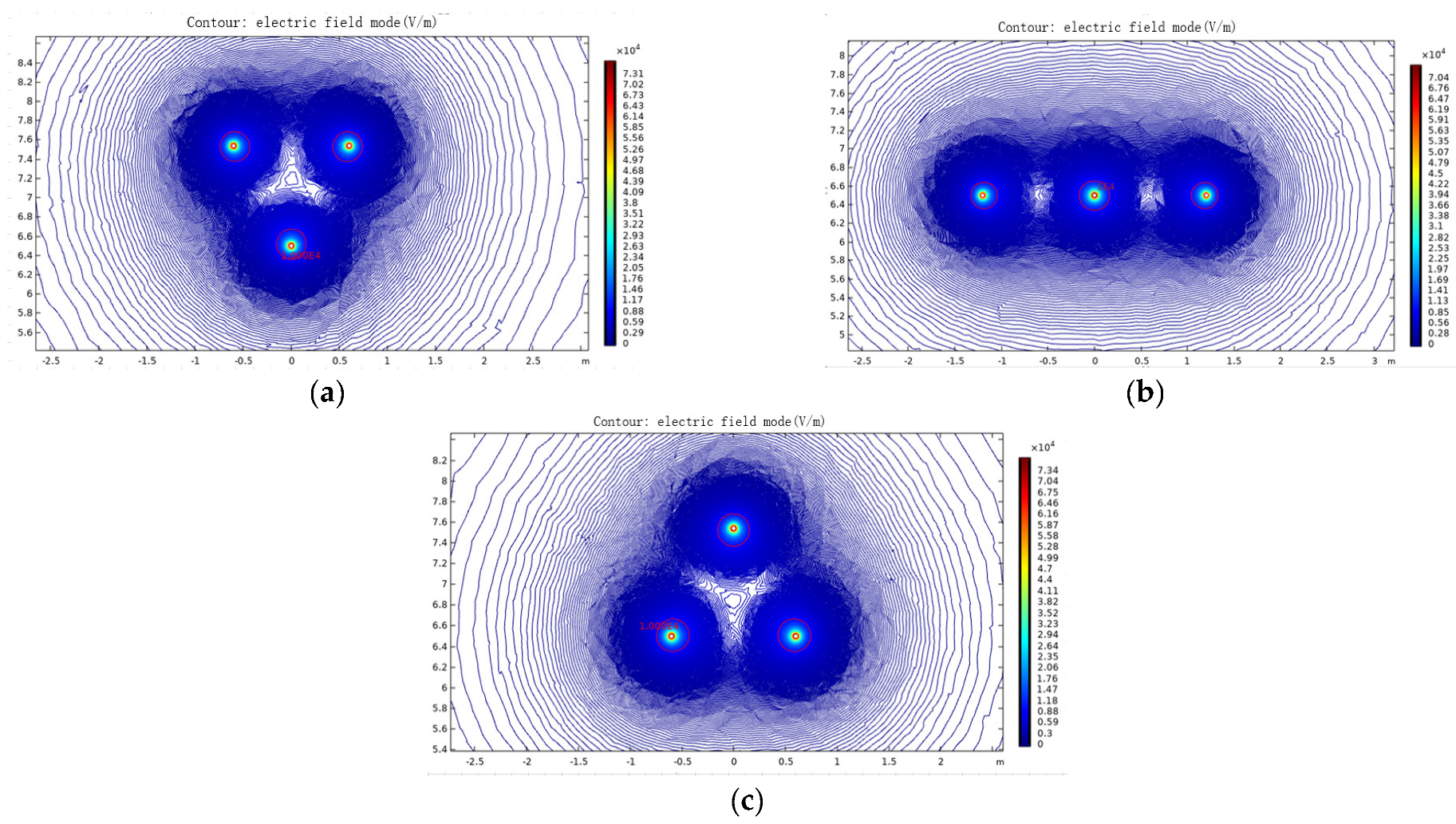 Electronics 11 03439 g003 Electronics 11 03439 g003