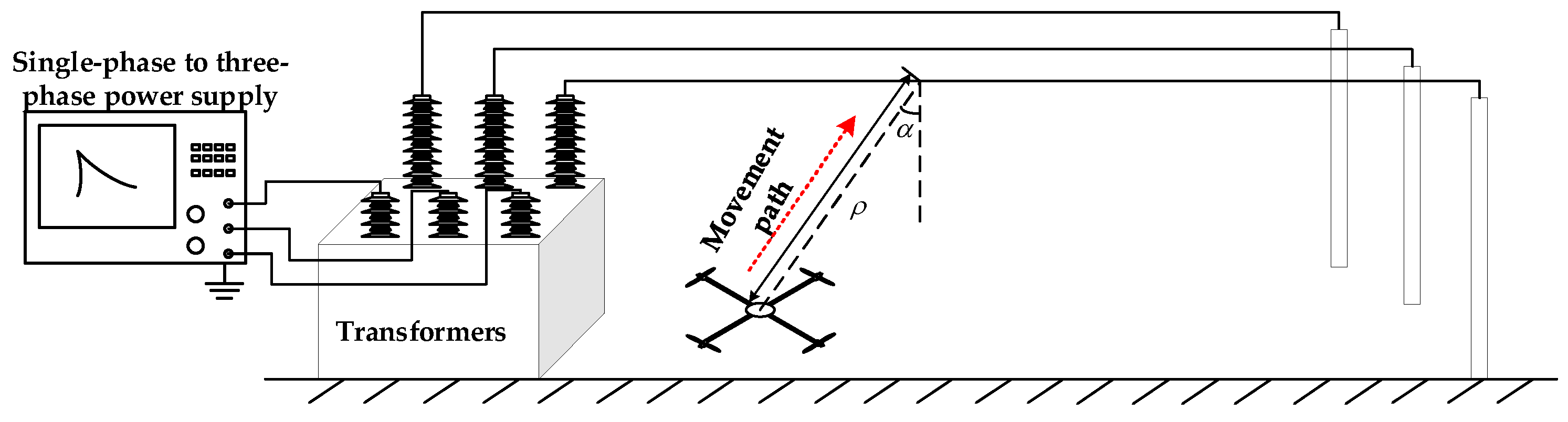 Electronics 11 03439 g019 Electronics 11 03439 g019
