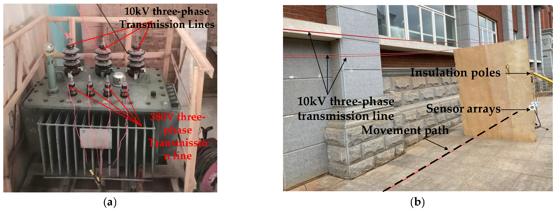 Electronics 11 03439 g020 Electronics 11 03439 g020