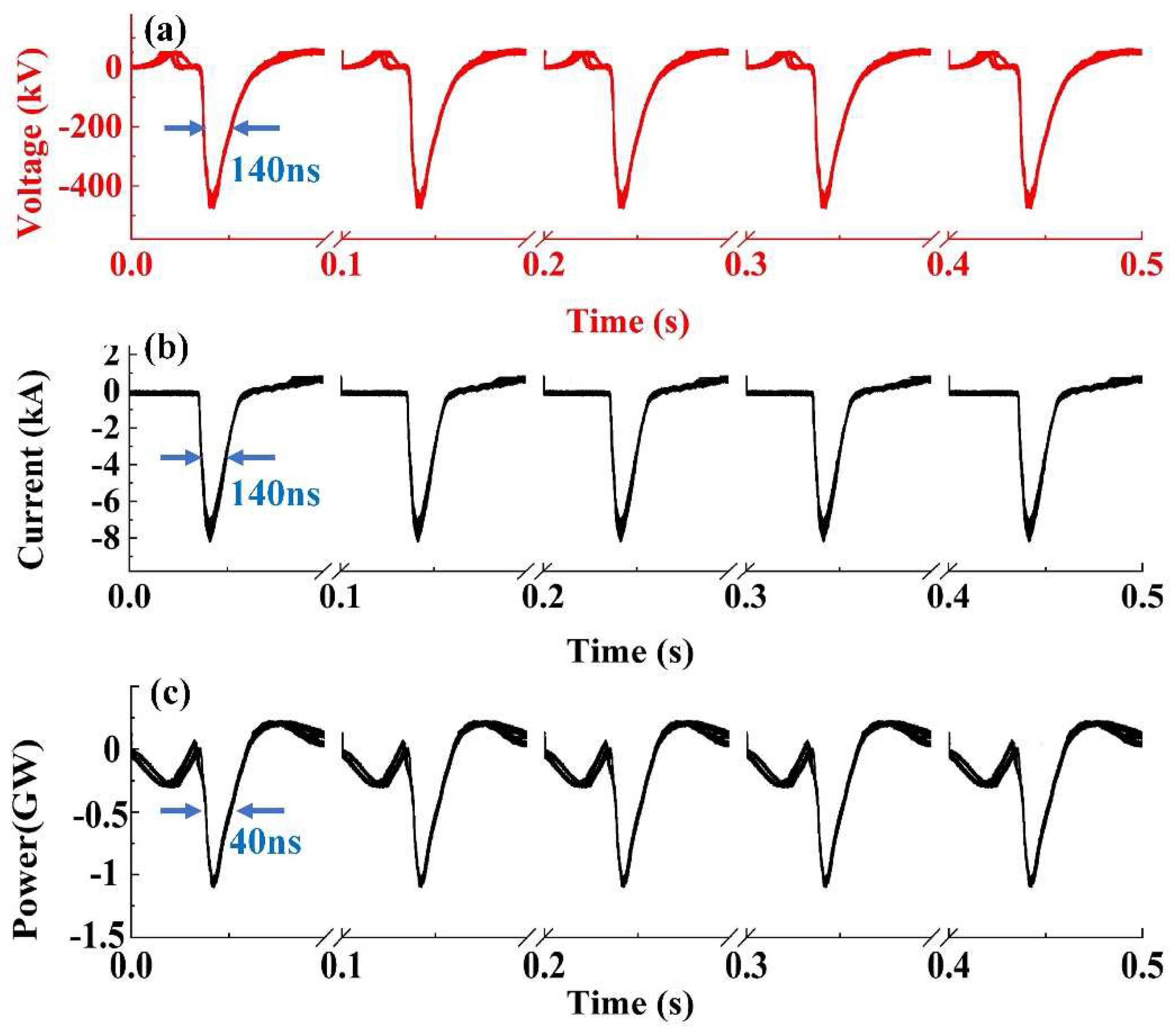 Electronics 11 03444 g007