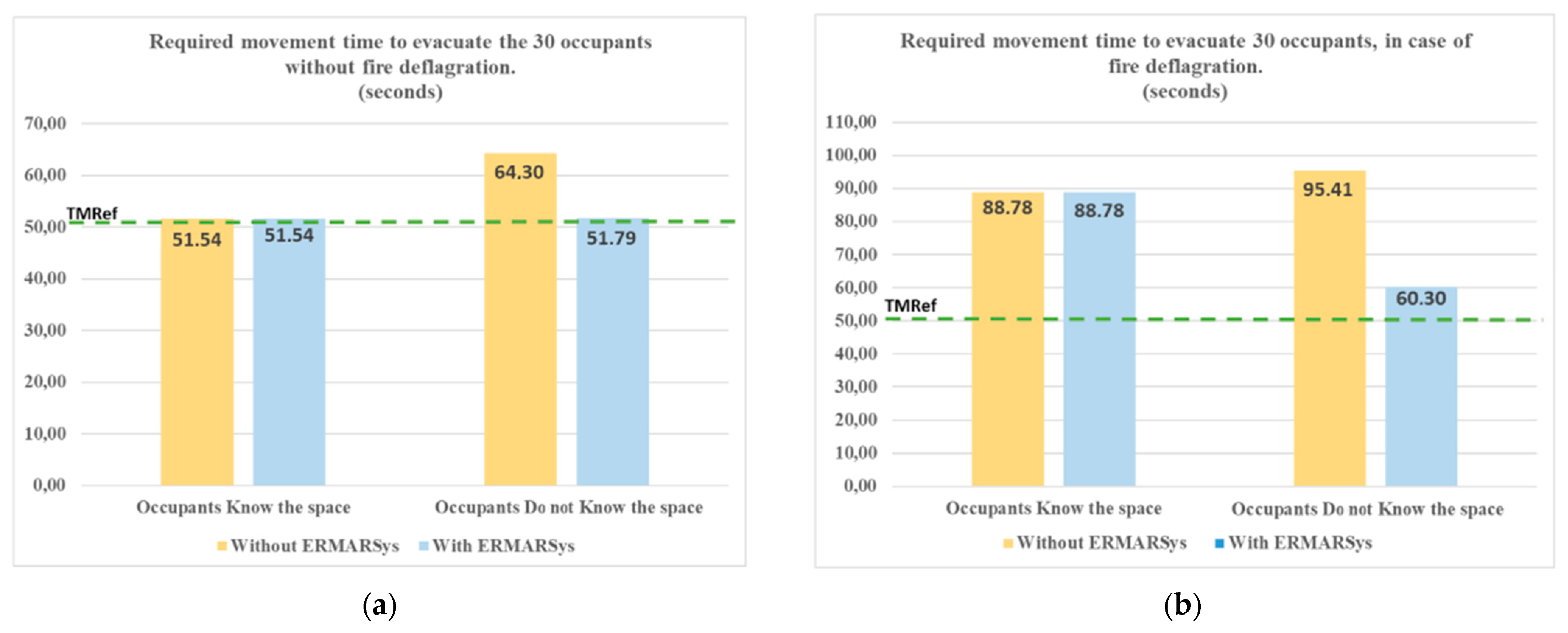 Electronics 11 03466 g009 Electronics 11 03466 g009