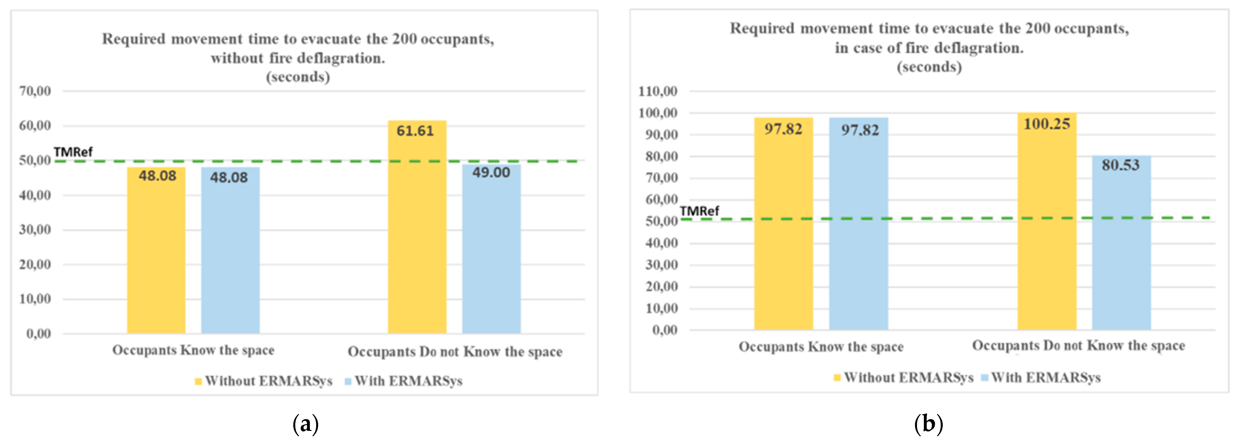 Electronics 11 03466 g011 Electronics 11 03466 g011