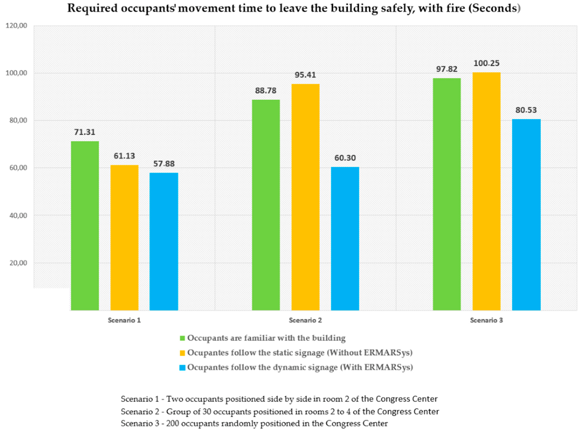 Electronics 11 03466 g014 Electronics 11 03466 g014
