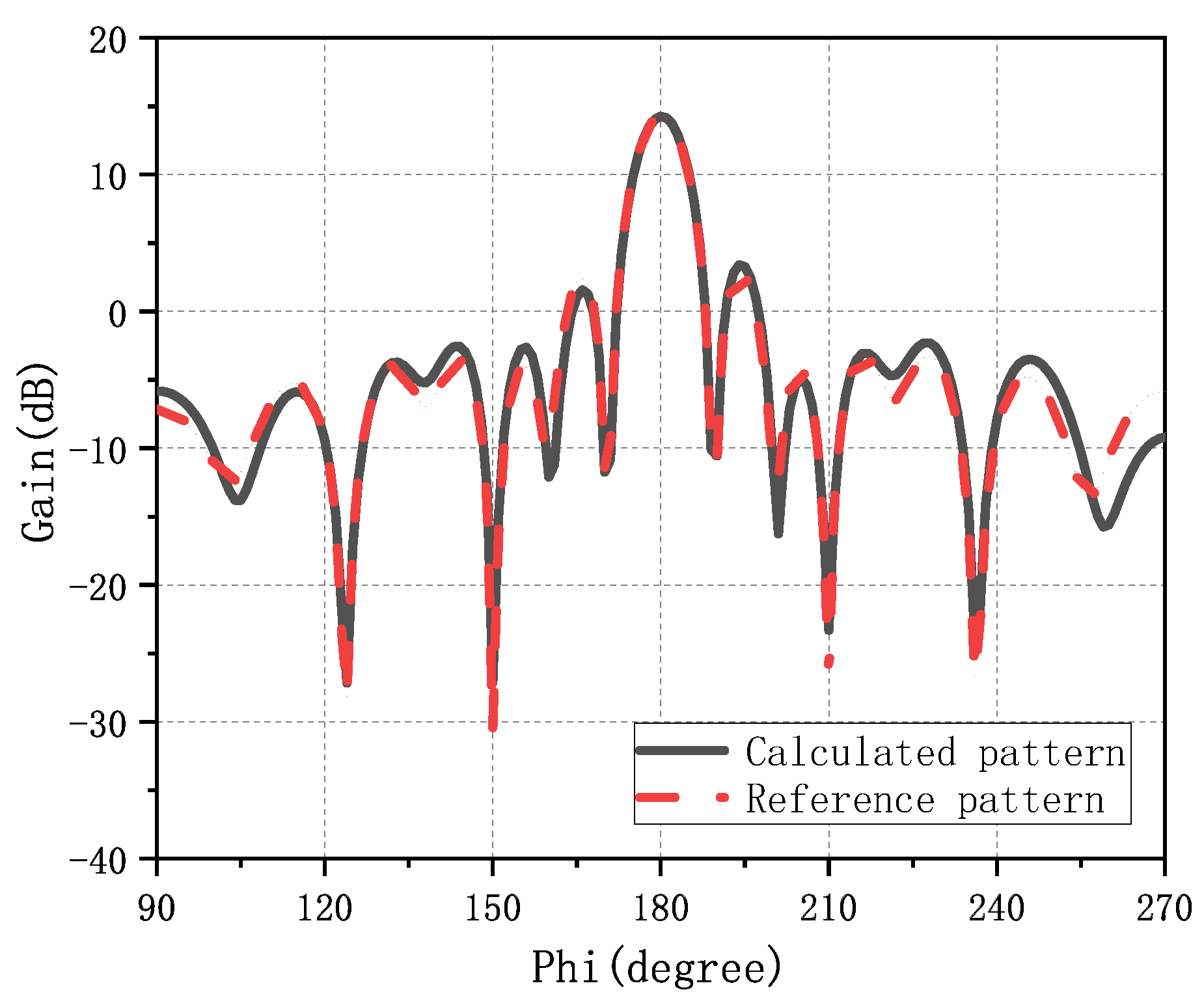 Electronics 11 03479 g012 Electronics 11 03479 g012