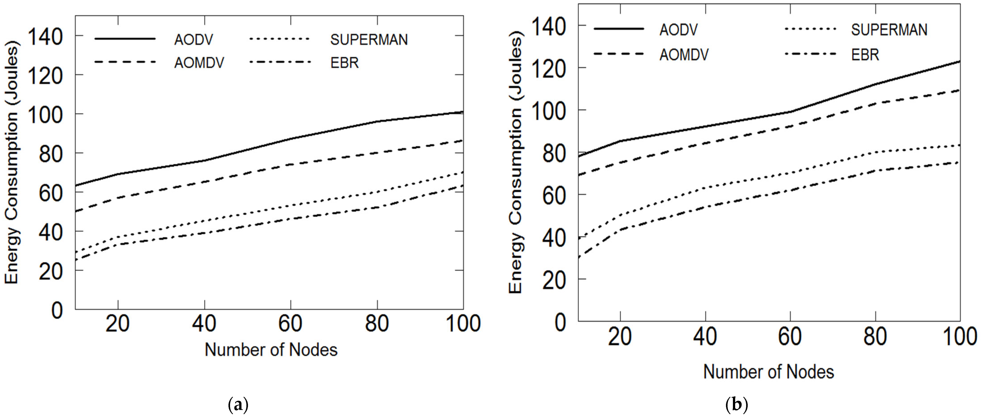 Electronics 11 03480 g004 Electronics 11 03480 g004