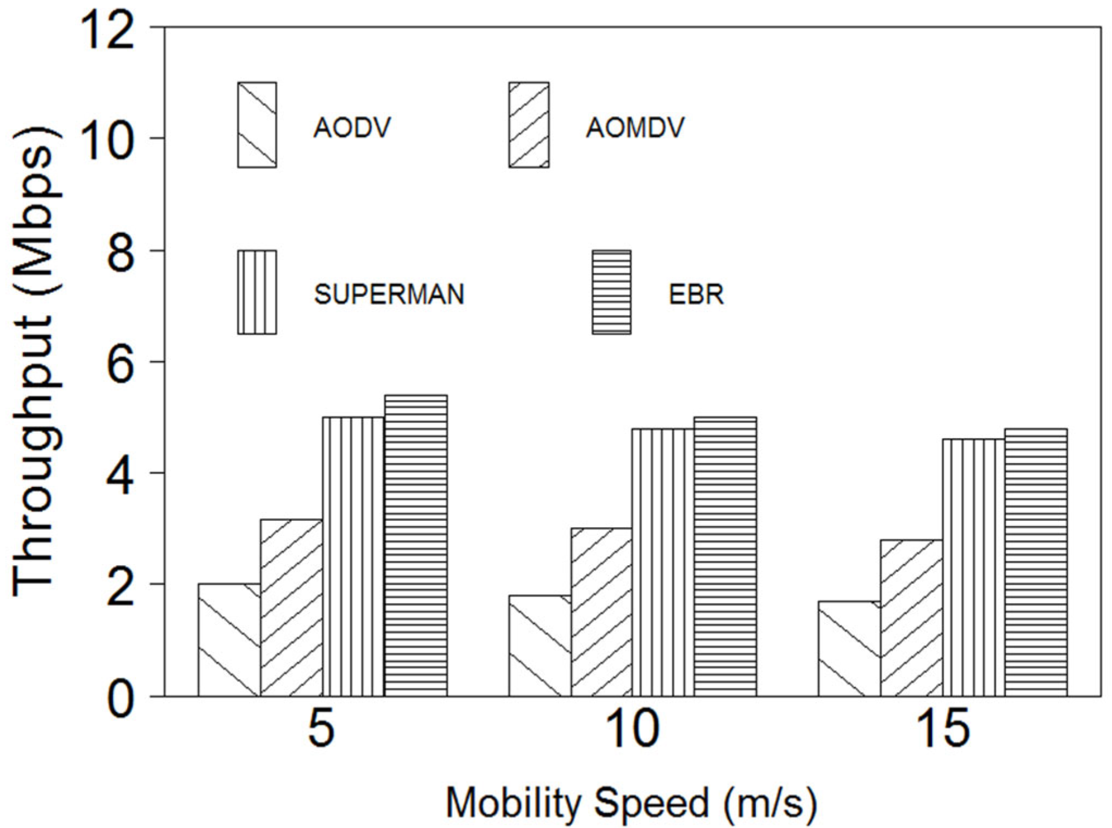 Electronics 11 03480 g014 Electronics 11 03480 g014