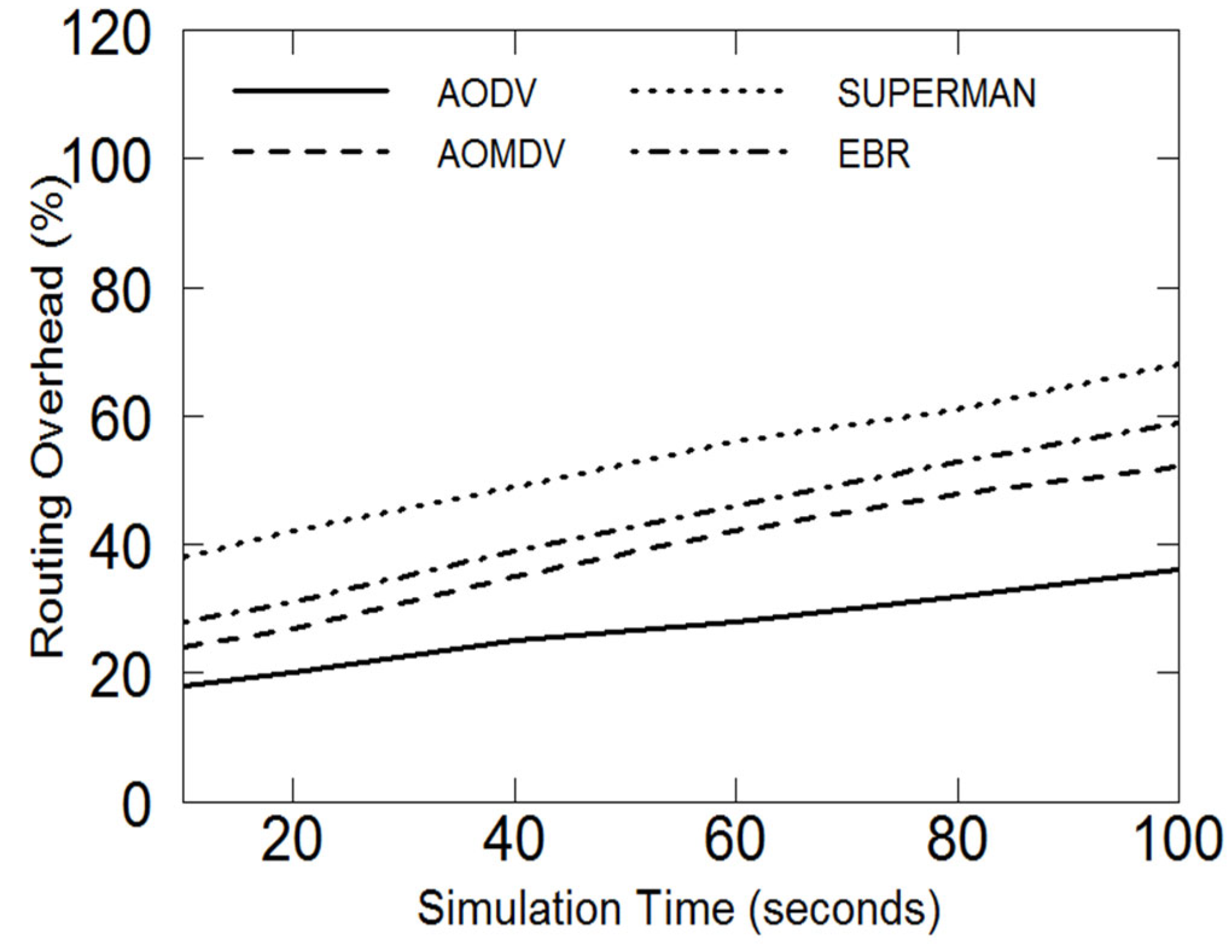 Electronics 11 03480 g015 Electronics 11 03480 g015