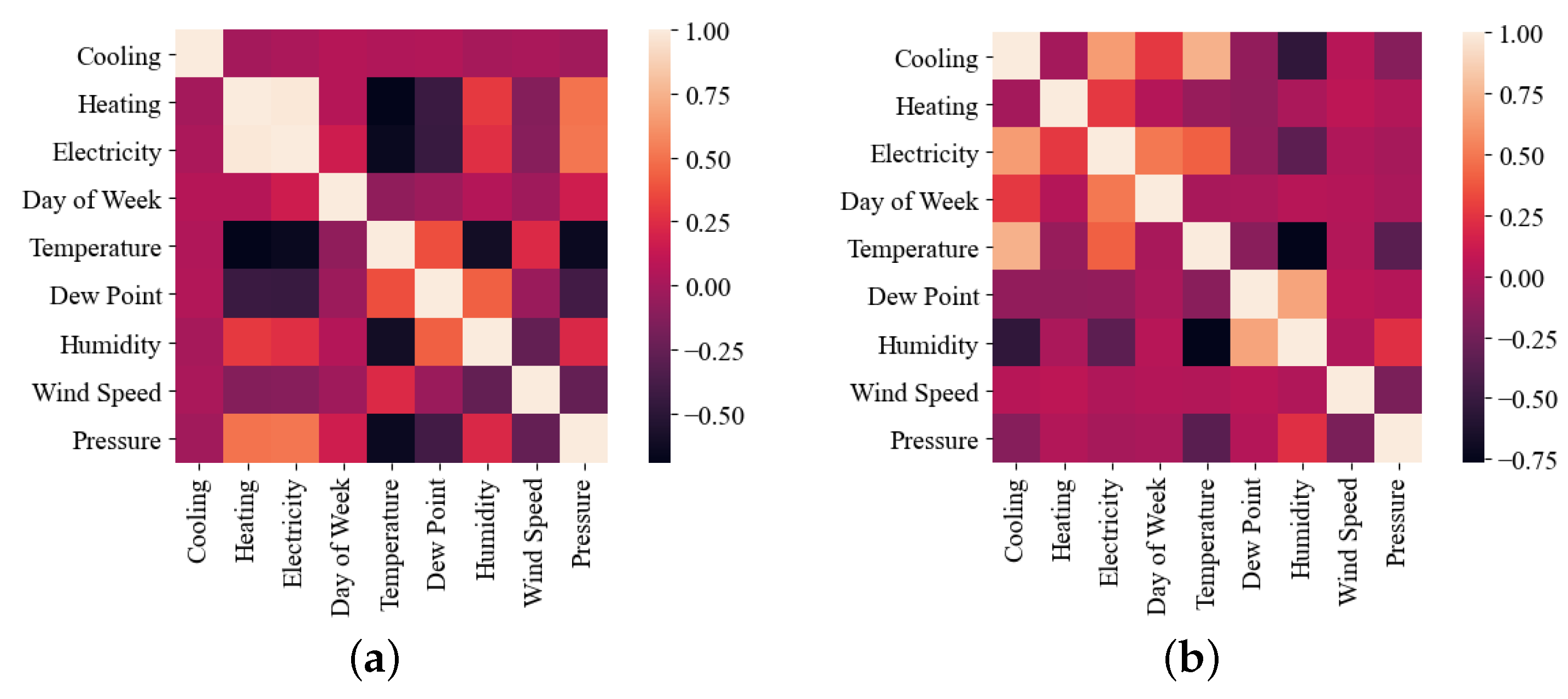 Electronics 11 03481 g003 Electronics 11 03481 g003