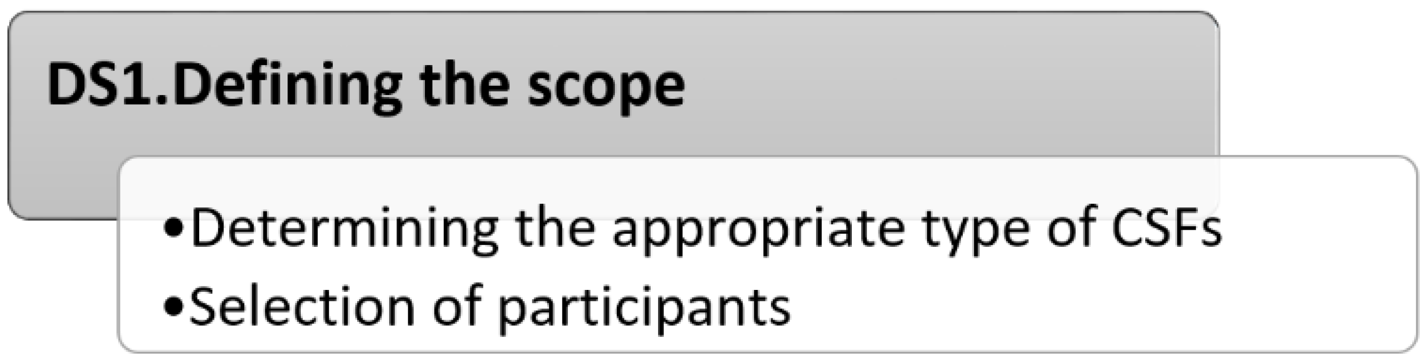 Electronics 11 03494 g002 Electronics 11 03494 g002