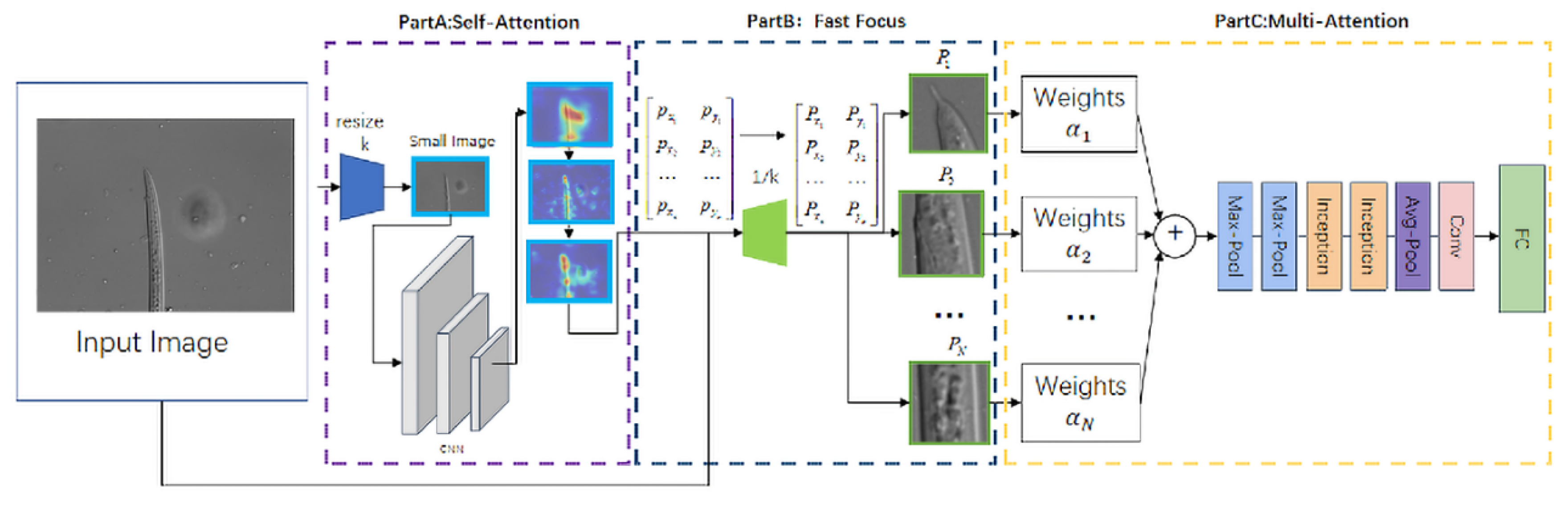 Electronics 11 03497 g006 Electronics 11 03497 g006