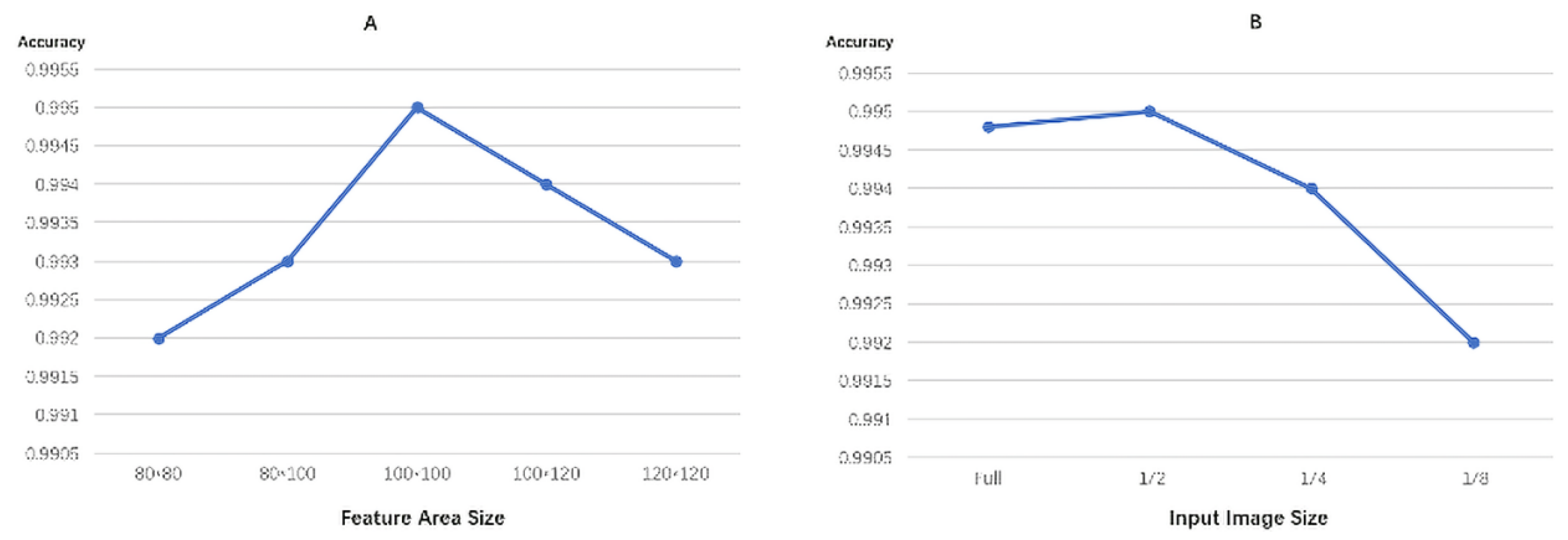 Electronics 11 03497 g011 Electronics 11 03497 g011