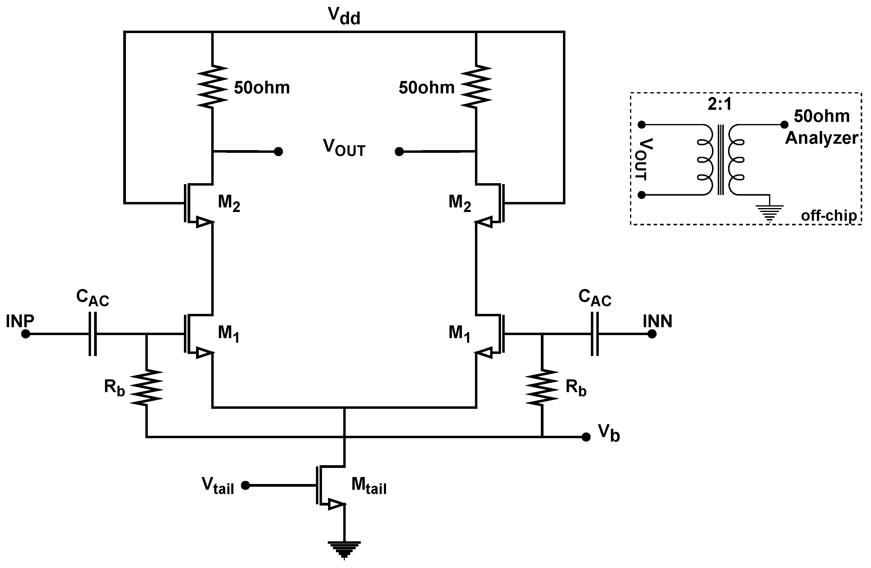 Electronics | Free Full-Text | A Comparison of Off-Chip Differential ...