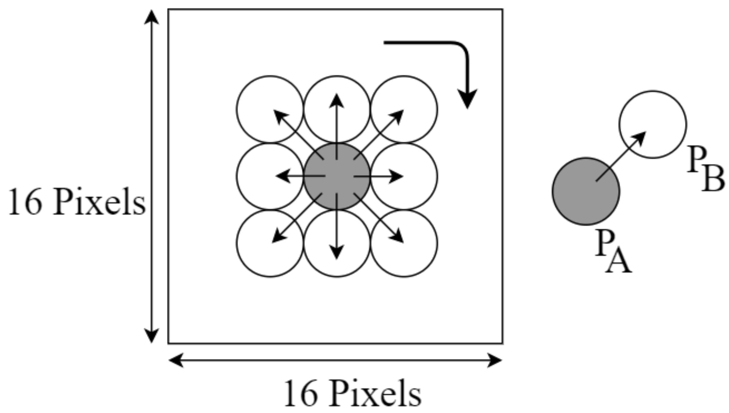 Electronics 11 03533 g007 Electronics 11 03533 g007