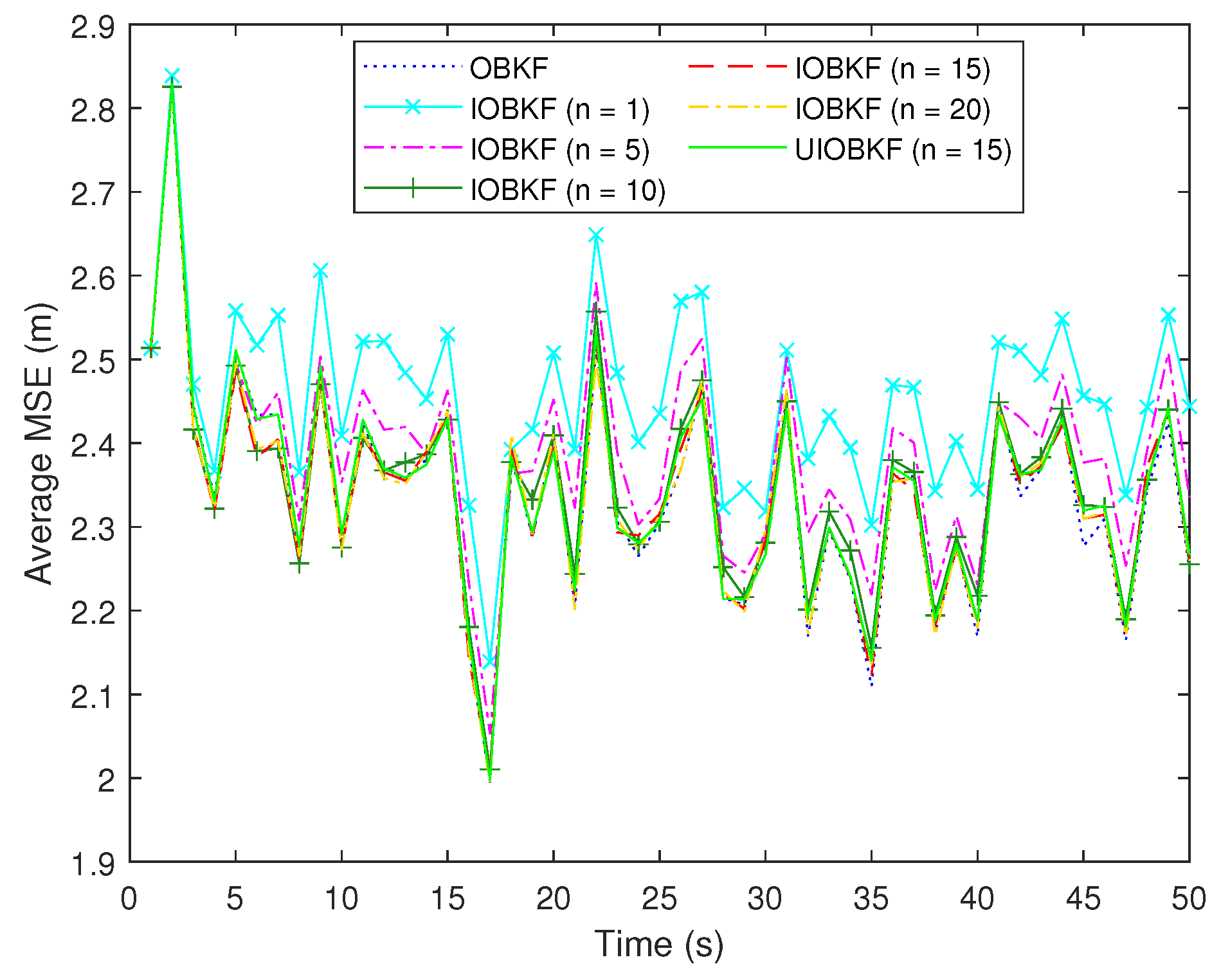 Electronics 11 03548 g004 Electronics 11 03548 g004