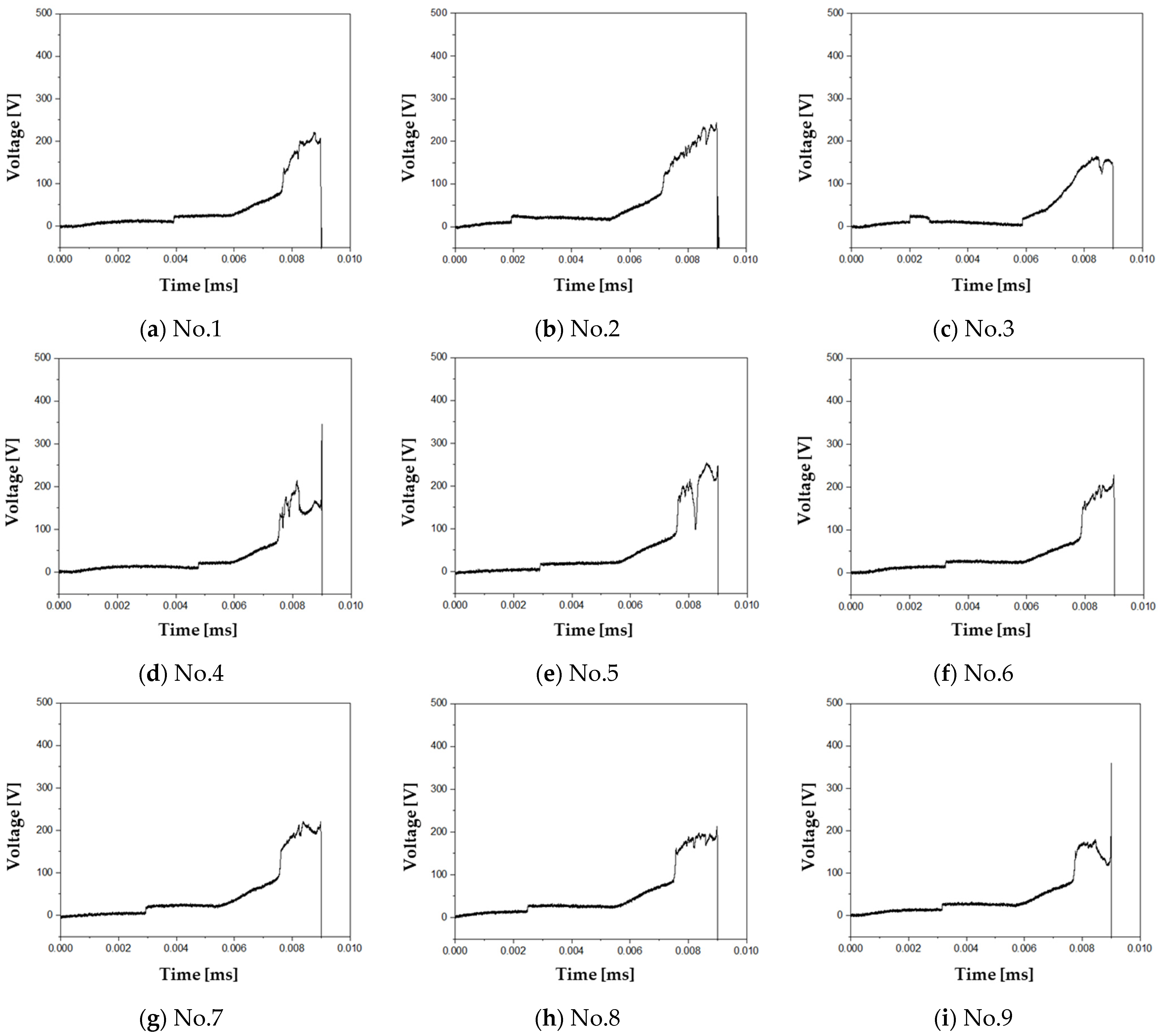 Electronics 11 03575 g015