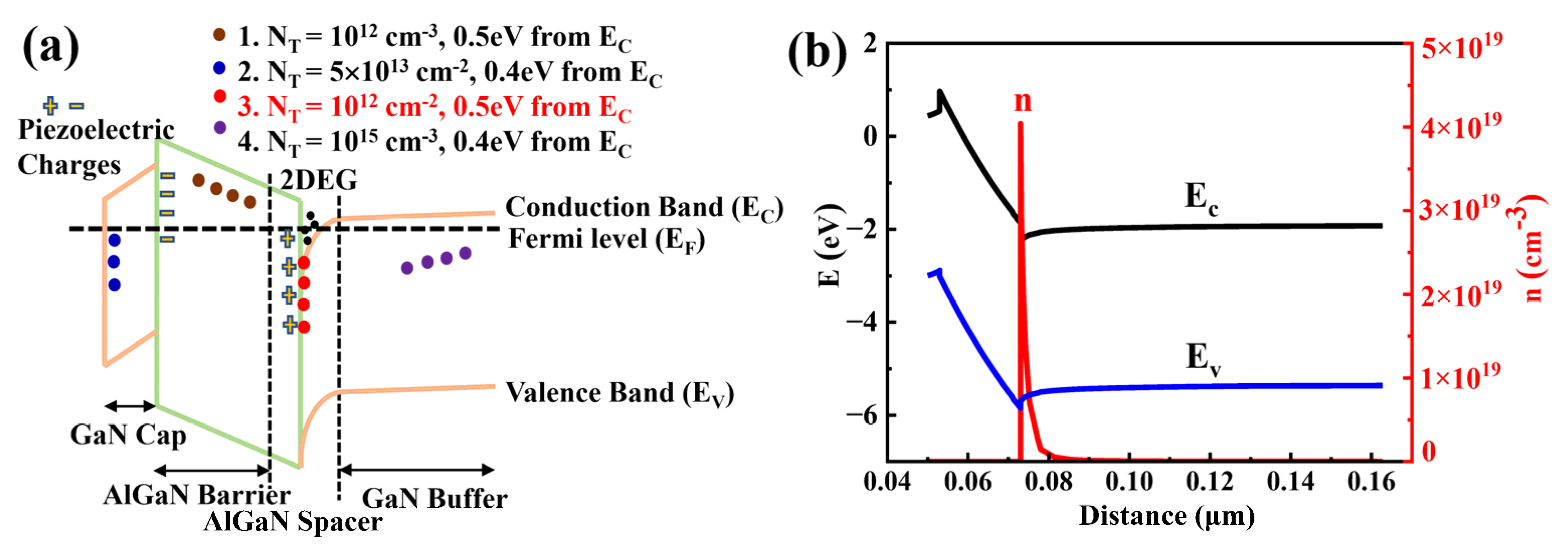 Electronics 11 03582 g003