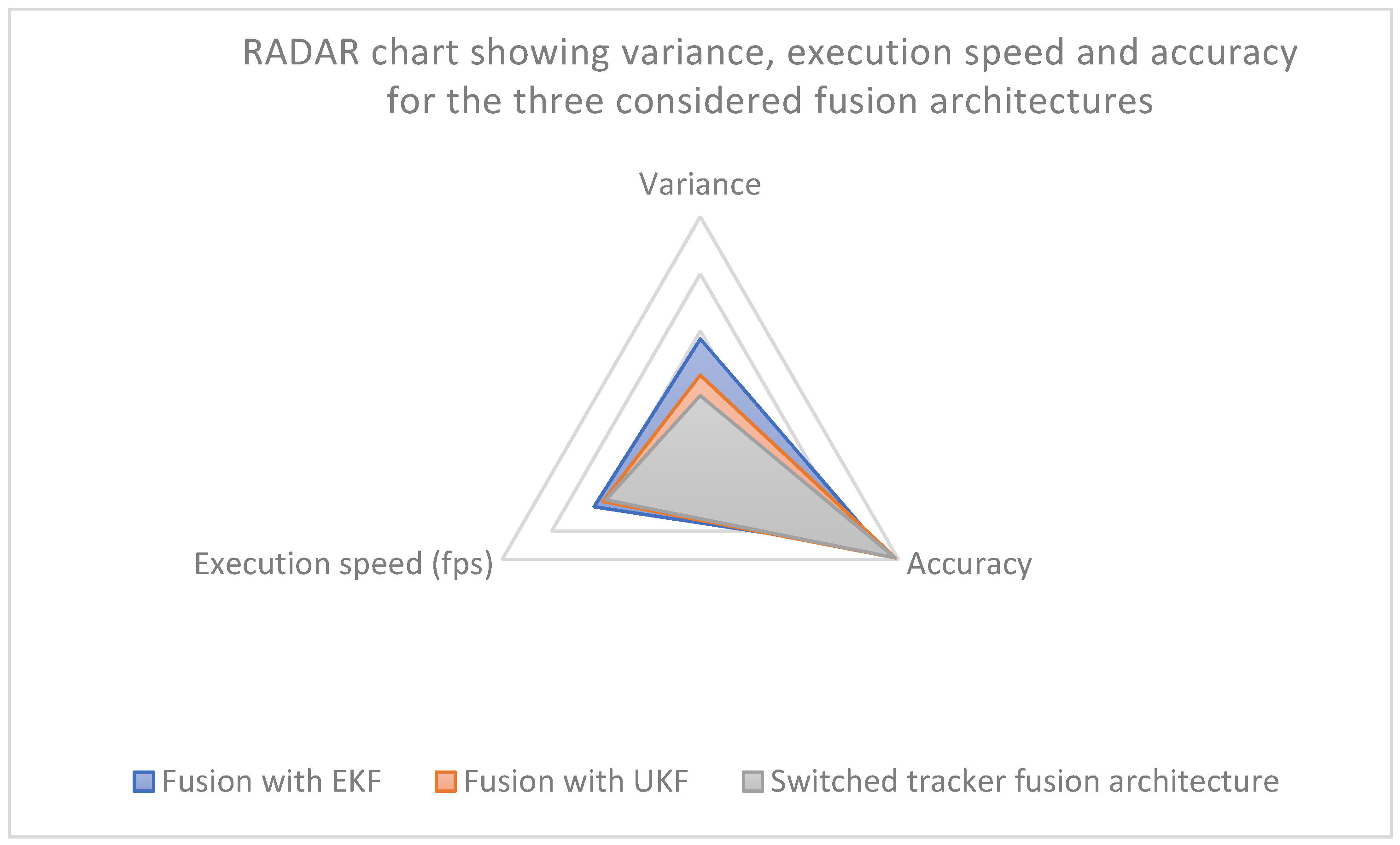 Electronics 11 03586 g022 Electronics 11 03586 g022
