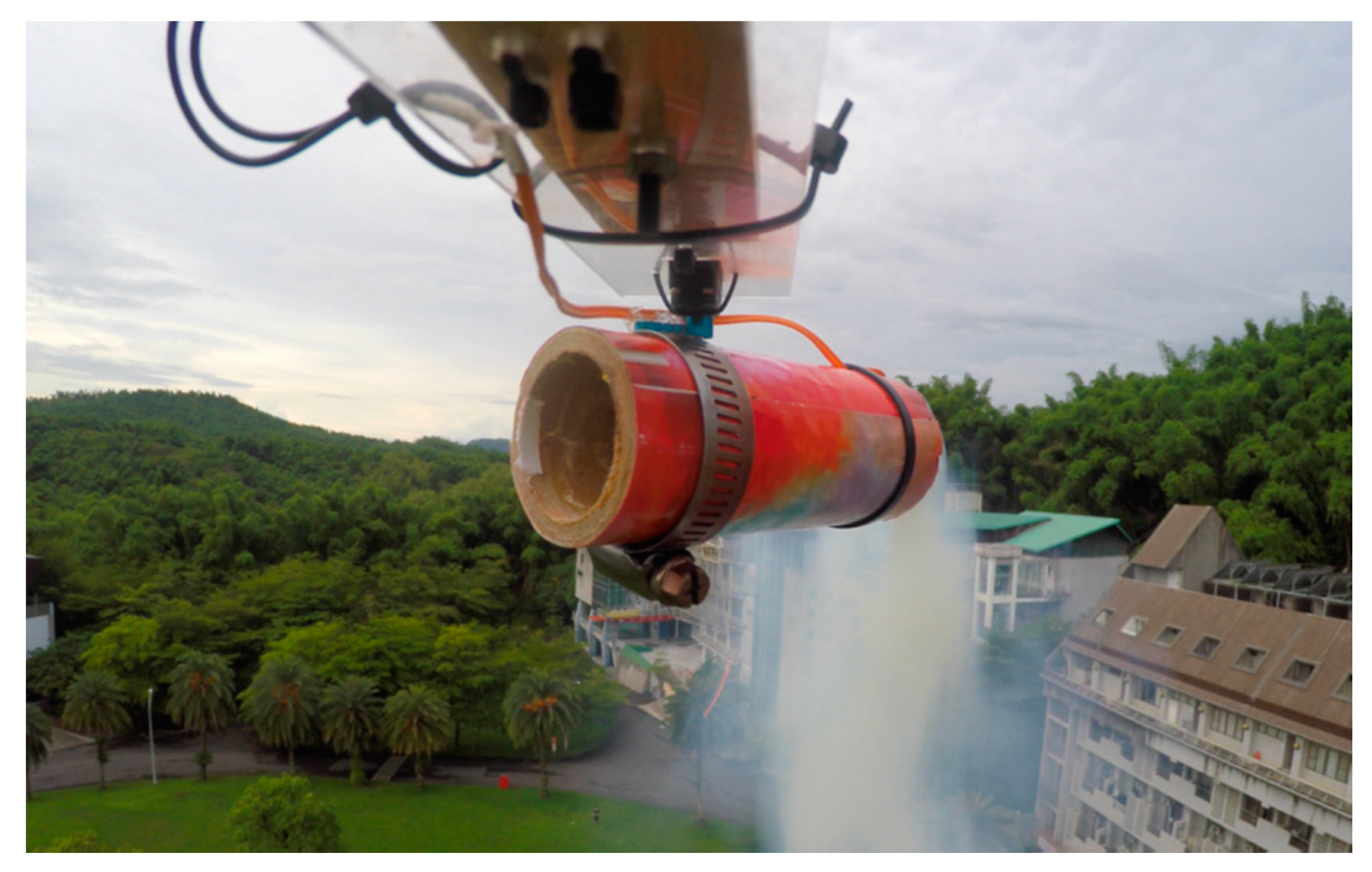 Electronics 11 03587 g010