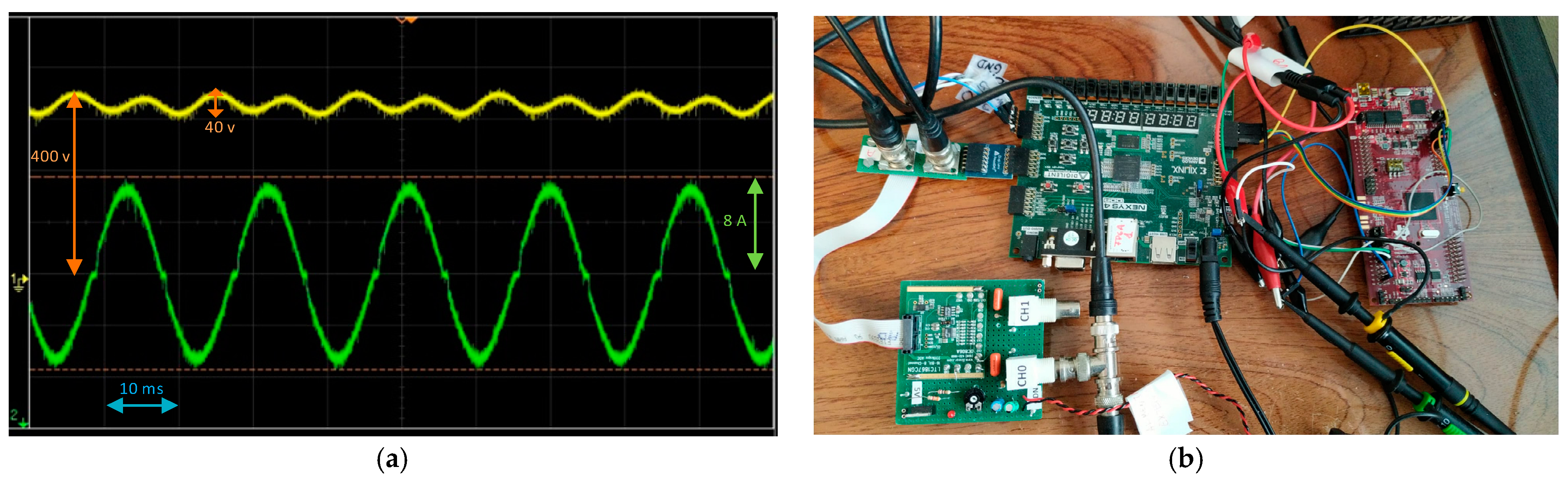 Electronics | Free Full-Text | Academic Use of Rapid Prototyping